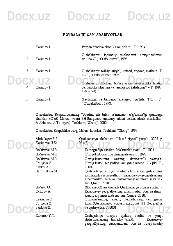 FOYDALANILGAN  ADABIYOTLAR 
1
2 Karimov I.
Karimov I. Bizdan ozod va obod Vatan qolsin – T., 1994
O`zbekiston:   iqtisodiy   islohotlarni   chuqurlashtirish
yo`lida.-T., “O`zbekiston”, 1995.
3
4
5 Karimov I.
Karimov I.
Karimov I. O`zbekiston:  milliy  istiqlol,  iqtisod, siyosat, mafkura. T.
1,-T., “O`zbekiston”, 1996.
O`zbekiston   XXI   asr   bo`sag`asida:   havfsizlikka   tahdid,
barqarorlik shartlari va taraqqiyot kafolatlari” – T. 1997.
198 – bet).
Xavfsizlik   va   barqaror   taraqqiyot   yo`lida.   T.6,   -   T.,
“O`zbekiston”, 1998.
O`zbekiston   Respublikasining   “Aholini   ish   bilan   ta’minlash   to`g`risida”gi   qonuniga
sharhlar,   (O`zR   Mehnat   vaziri   SH.Ibragimov   umumiy   tahriri   ostida;   sharh   mualliflari:
A.Akbarov, A.To`rayev). Toshkent, “Sharq”, 2000. 
O`zbekiston Respublikasining Mehnat kodeksi. Toshkent, “Sharq”, 1999 .
Abdullayev S.I.
Karimova U.Sh. Qashqadaryo   shaharlari.   “Nasaf   ziyosi”   jurnali.   2005   y.
№4(5)
Bо‘riyev a  M.R. Demografiya asoslari. Ma’ruzalar matni.-T., 2001.
Bо‘riyev a  M.R. О‘zбyekistonda oila demografiyasi.-T, 1997.
Bо‘riyeva M.R.
Tojiyeva Z.
S a idov  A. О‘zбyekistonning   бugungi   demografik   vaziyati.
О‘zбyekiston geografiya jamiyati axбoroti. 21- jild.   T.,
2000.
Berdiqulova M.T. Qashqadaryo   viloyati   shahar   aholi   manzilgohlarining
rivojlanish xusussiyatlari.-  Zamona-viy geografiyaning
muammolari.   Res-ka   ilmiy-amaliy   anjuman   material-
lari.  Qarshi. 2010.
Bо‘riyv O.
Ochilov A. XIX asr-XX asr бoshida Qashqadaryo vohasi aholisi. -
Zamonaviy geografiyaning muammolari. Res-ka ilmiy-
amaliy anjuman material-lari.  Qarshi. 2010.
Egamova D.
Tojiyeva Z.
Saidova Z. O`zbekistonning   janubiy   hududlaridagi   demografik
holat   (Qashqadaryo   viloyati   misolida)     ||   ||   Geografiya
va qadriyatlar.  T.,2001.
Zuhurov Y.T. Qashqadaryo   viloyati   qishloq   aholisi   va   yangi
shaharchalarning   hududiy   tarkiбi.   -       Zamonaviy
geografiyaning   muammolari.   Res-ka   ilmiy-amaliy 