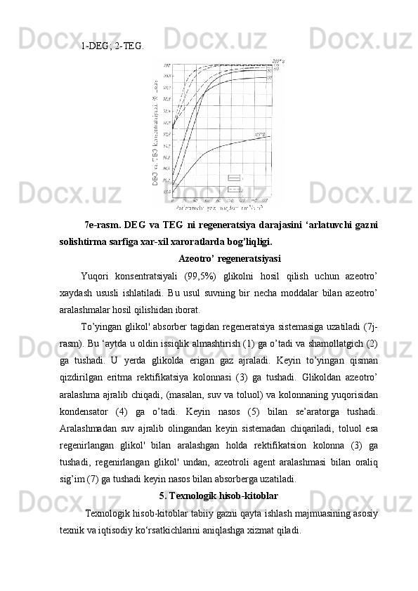 1-DEG; 2-TEG.
  7e-rasm.   DEG   va   TEG   ni   regeneratsiya   darajasini   ‘arlatuvchi   gazni
solishtirma sarfiga xar-xil xaroratlarda bog’liqligi.
Azeotro’ regeneratsiyasi
Yuqori   konsentratsiyali   (99,5%)   glikolni   hosil   qilish   uchun   azeotro’
xaydash   ususli   ishlatiladi.   Bu   usul   suvning   bir   necha   moddalar   bilan   azeotro’
aralashmalar hosil qilishidan iborat.
To’yingan glikol' absorber tagidan regeneratsiya sistemasiga uzatiladi (7j-
rasm). Bu ‘aytda u oldin issiqlik almashtirish (1) ga o’tadi va shamollatgich (2)
ga   tushadi.   U   yerda   glikolda   erigan   gaz   ajraladi.   Keyin   to’yingan   qisman
qizdirilgan   eritma   rektifikatsiya   kolonnasi   (3)   ga   tushadi.   Glikoldan   azeotro’
aralashma ajralib chiqadi, (masalan, suv va toluol) va kolonnaning yuqorisidan
kondensator   (4)   ga   o’tadi.   Keyin   nasos   (5)   bilan   se’aratorga   tushadi.
Aralashmadan   suv   ajralib   olingandan   keyin   sistemadan   chiqariladi,   toluol   esa
regenirlangan   glikol'   bilan   aralashgan   holda   rektifikatsion   kolonna   (3)   ga
tushadi,   regenirlangan   glikol'   undan,   azeotroli   agent   aralashmasi   bilan   oraliq
sig’im (7) ga tushadi keyin nasos bilan absorberga uzatiladi.
5. Texnologik hisob-kitoblar
Texnologik hisob-kitoblar tabiiy gazni qayta ishlash majmuasining asosiy
texnik va iqtisodiy ko‘rsatkichlarini aniqlashga xizmat qiladi. 