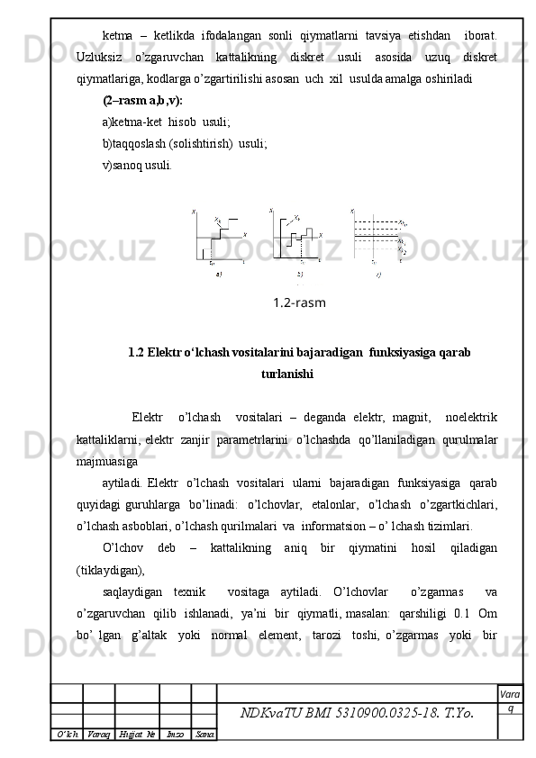 ketma   –   ketlikda   ifodalangan   sonli   qiymatlarni   tavsiya   etishdan     iborat.
Uzluksiz     o’zgaruvchan     kattalikning     diskret     usuli     asosida     uzuq     diskret
qiymatlariga, kodlarga o’zgartirilishi asosan  uch  xil  usulda amalga oshiriladi  
(2–rasm a,b,v):
a)ketma-ket  hisob  usuli;
b)taqqoslash (solishtirish)  usuli;
v)sanoq usuli.
1.2-rasm
1.2 Elеktr o‘lchаsh vоsitаlаrini bаjаrаdigаn  funksiyasigа qаrаb
turlаnishi
        Elektr     o’lchash     vositalari   –   deganda   elektr,   magnit,     noelektrik
kattaliklarni, elektr   zanjir  parametrlarini  o’lchashda   qo’llaniladigan   qurulmalar
majmuasiga
aytiladi. Elektr   o’lchash   vositalari   ularni   bajaradigan   funksiyasiga   qarab
quyidagi   guruhlarga     bo’linadi:     o’lchovlar,     etalonlar,     o’lchash     o’zgartkichlari,
o’lchash asboblari, o’lchash qurilmalari  va  informatsion – o’ lchash tizimlari.
O’lchov     deb     –     kattalikning     aniq     bir     qiymatini     hosil     qiladigan
(tiklaydigan),
saqlaydigan   texnik     vositaga   aytiladi.   O’lchovlar     o’zgarmas     va
o’zgaruvchan   qilib   ishlanadi,   ya’ni   bir   qiymatli, masalan:   qarshiligi   0.1   Om
bo’   lgan     g’altak     yoki     normal     element,     tarozi     toshi,   o’zgarmas     yoki     bir
NDKvaTU BMI  5310900.0325- 18.  T.Yo. Vara
q
O ’ lch Varaq Hujjat   № Imzo Sana 