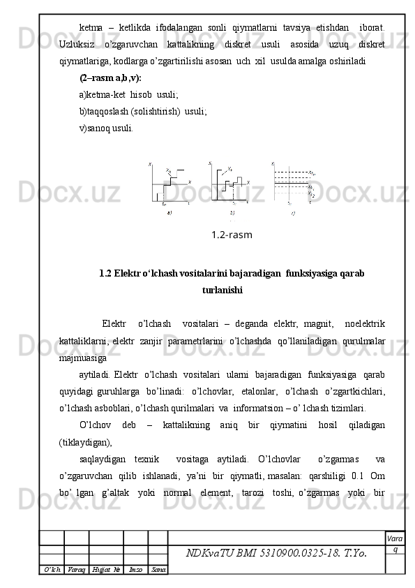 ketma   –   ketlikda   ifodalangan   sonli   qiymatlarni   tavsiya   etishdan     iborat.
Uzluksiz     o’zgaruvchan     kattalikning     diskret     usuli     asosida     uzuq     diskret
qiymatlariga, kodlarga o’zgartirilishi asosan  uch  xil  usulda amalga oshiriladi  
(2–rasm a,b,v):
a)ketma-ket  hisob  usuli;
b)taqqoslash (solishtirish)  usuli;
v)sanoq usuli.
1.2-rasm
1.2 Elеktr o‘lchаsh vоsitаlаrini bаjаrаdigаn  funksiyasigа qаrаb
turlаnishi
        Elektr     o’lchash     vositalari   –   deganda   elektr,   magnit,     noelektrik
kattaliklarni, elektr   zanjir  parametrlarini  o’lchashda   qo’llaniladigan   qurulmalar
majmuasiga
aytiladi. Elektr   o’lchash   vositalari   ularni   bajaradigan   funksiyasiga   qarab
quyidagi   guruhlarga     bo’linadi:     o’lchovlar,     etalonlar,     o’lchash     o’zgartkichlari,
o’lchash asboblari, o’lchash qurilmalari  va  informatsion – o’ lchash tizimlari.
O’lchov     deb     –     kattalikning     aniq     bir     qiymatini     hosil     qiladigan
(tiklaydigan),
saqlaydigan   texnik     vositaga   aytiladi.   O’lchovlar     o’zgarmas     va
o’zgaruvchan   qilib   ishlanadi,   ya’ni   bir   qiymatli, masalan:   qarshiligi   0.1   Om
bo’   lgan     g’altak     yoki     normal     element,     tarozi     toshi,   o’zgarmas     yoki     bir
NDKvaTU BMI  5310900.0325- 18.  T.Yo. Vara
q
O ’ lch Varaq Hujjat   № Imzo Sana