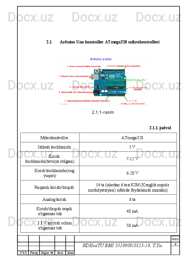 2.1 Arduino Uno kontroller ATmega328 mikrokontrolleri
2.1.1-rasm
2.1.1-jadval
Mikrokontroller ATmega328
Ishlash kuchlanishi 5 V
Kirish
kuchlanishi(tavsiya etilgani) 7-12 V
Kirish kuchlanishi(eng
yuqori) 6-20 V
Raqamli kirish/chiqish 14 ta (ulardan 6 tasi KIM (Kenglik impuls
modulyatsiyasi)   sifatida foydalanish mumkin)
Analog kirish 6 ta
Kirish/chiqish orqali
o'zgarmas tok 40 mA
3.3 V kiritish uchun
o'zgarmas tok 50 mA
NDKvaTU BMI  5310900.0325- 18.  T.Yo. Vara
q
O ’ lch Varaq Hujjat   № Imzo Sana 