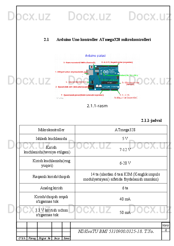 2.1 Arduino Uno kontroller ATmega328 mikrokontrolleri
2.1.1-rasm
2.1.1-jadval
Mikrokontroller ATmega328
Ishlash kuchlanishi 5 V
Kirish
kuchlanishi(tavsiya etilgani) 7-12 V
Kirish kuchlanishi(eng
yuqori) 6-20 V
Raqamli kirish/chiqish 14 ta (ulardan 6 tasi KIM (Kenglik impuls
modulyatsiyasi)   sifatida foydalanish mumkin)
Analog kirish 6 ta
Kirish/chiqish orqali
o'zgarmas tok 40 mA
3.3 V kiritish uchun
o'zgarmas tok 50 mA
NDKvaTU BMI  5310900.0325- 18.  T.Yo. Vara
q
O ’ lch Varaq Hujjat   № Imzo Sana