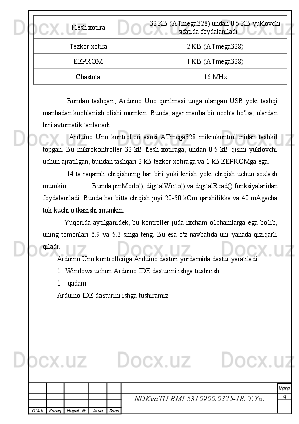 Flesh xotira 32 KB (ATmega328) undan 0.5 KB yuklovchi
sifatida foydalaniladi
Tezkor xotira 2 KB   (ATmega328)
EEPROM 1 KB   (ATmega328)
Chastota 16 M Hz
        Bundan   tashqari ,   Arduino   Uno   qurilmasi   unga   ulangan   USB   yoki   tashqi
manbadan   kuchlanish   olishi   mumkin .  Bunda, agar manba bir nechta bo'lsa, ulardan
biri avtomatik tanlanadi.
        Arduino   Uno   kontrolleri   asosi   ATmega328   mikrokontrolleridan   tashkil
topgan.   Bu   mikrokontroller   32   kB   flesh   xotiraga,   undan   0.5   kB   qismi   yuklovchi
uchun ajratilgan, bundan tashqari 2 kB tezkor xotiraga va 1 kB EEPROMga ega.
       14 ta raqamli chiqishning har biri  yoki  kirish yoki chiqish uchun sozlash
mumkin.   Bunda   pinMode() ,   digitalWrite()   va   digitalRead()   funksiyalaridan
foydalaniladi. Bunda har bitta chiqish joyi 20-50 kOm qarshilikka va 40 mAgacha
tok kuchi o'tkazishi mumkin.
     Yuqorida aytilganidek, bu kontroller juda ixcham  o'lchamlarga ega bo'lib,
uning   tomonlari   6.9   va   5.3   smga   teng.   Bu   esa   o'z   navbatida   uni   yanada   qiziqarli
qiladi.
Arduino Uno kontrolleriga Arduino dasturi yordamida dastur yaratiladi. 
1. Windows uchun Arduino IDE dasturini ishga tushirish
1 – qadam.
Arduino IDE dasturini ishga tushiramiz
NDKvaTU BMI  5310900.0325- 18.  T.Yo. Vara
q
O ’ lch Varaq Hujjat   № Imzo Sana