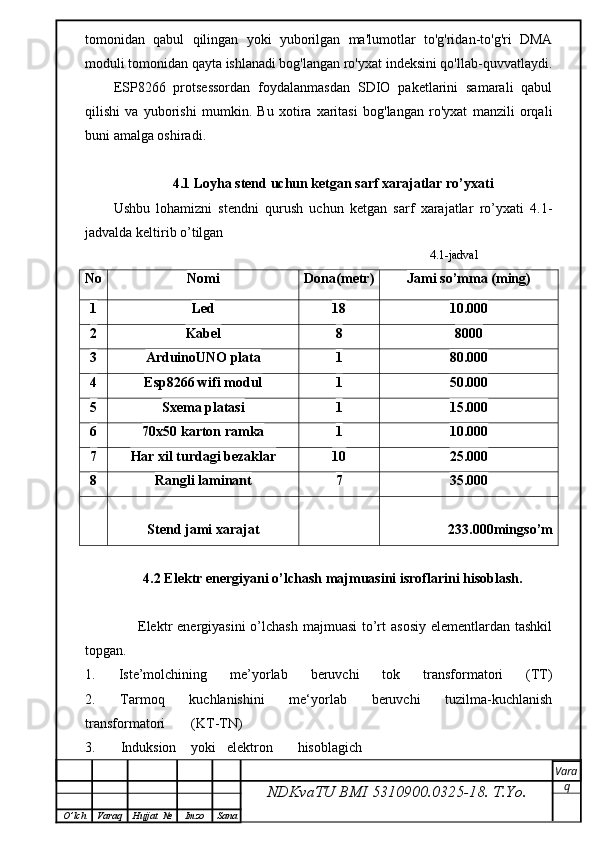 tomonidan   qabul   qilingan   yoki   yuborilgan   ma'lumotlar   to'g'ridan-to'g'ri   DMA
moduli tomonidan qayta ishlanadi bog'langan ro'yxat indeksini qo'llab-quvvatlaydi.
ESP8266   protsessordan   foydalanmasdan   SDIO   paketlarini   samarali   qabul
qilishi   va   yuborishi   mumkin.   Bu   xotira   xaritasi   bog'langan   ro'yxat   manzili   orqali
buni amalga oshiradi.
4.1 Loyha stend uchun ketgan sarf xarajatlar ro’yxati
Ushbu   lohamizni   stendni   qurush   uchun   ketgan   sarf   xarajatlar   ro’yxati   4.1-
jadvalda keltirib o’tilgan
                                                                          4.1-jadval
No Nomi Dona(metr) Jami so’mma (ming)
1 Led  18 10.000
2 Kabel  8 8000
3 ArduinoUNO plata 1 80.000
4 Esp8266 wifi modul 1 50.000
5 Sxema platasi  1 15.000
6 70x50 karton ramka 1 10.000
7 Har xil turdagi bezaklar 10 25.000
8 Rangli laminant 7 35.000
Stend jami xarajat 233.000mingso’m
 
4. 2  Elektr energiyani o’lchash majmuasini isroflarini hisoblash.
          Elektr  energiyasini  o’lchash  majmuasi  to’rt  asosiy  elementlardan tashkil
topgan.
1.   Iste’molchining   me’yorlab   beruvchi   tok   transformatori   (TT)
2.   Tarmoq   kuchlanishini   me‘yorlab   beruvchi   tuzilma-kuchlanish
transformatori  (KT-TN)
3.  Induksion  yoki  elektron  hisoblagich
NDKvaTU BMI  5310900.0325- 18.  T.Yo. Vara
q
O ’ lch Varaq Hujjat   № Imzo Sana