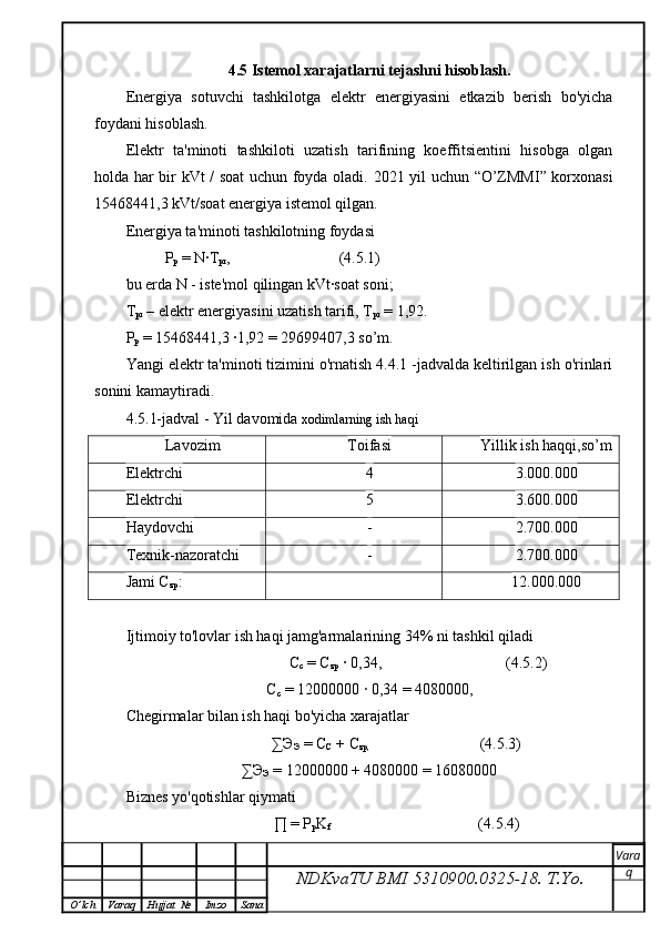 4. 5  Istemol xarajatlarni tejashni hisoblash .
Energiya   sotuvchi   tashkilotga   elektr   energiyasini   etkazib   berish   bo'yicha
foydani hisoblash.
Elektr   ta'minoti   tashkiloti   uzatish   tarifining   koeffitsientini   hisobga   olgan
holda har bir kVt / soat uchun foyda oladi.   2021 yil uchun “O’ZMMI” korxonasi
15468441,3 kVt/soat energiya istemol qilgan.
Energiya ta'minoti tashkilotning foydasi
          P
p  = N∙T
pr ,                            (4.5.1)
bu erda N - iste'mol qilingan kVt∙soat soni;
T
pr  – elektr energiyasini uzatish tarifi, T
pr  = 1,92.
P
p  = 15468441,3 ∙1,92 = 29699407,3 so’m.
Yangi elektr ta'minoti tizimini o'rnatish 4.4.1 -jadvalda keltirilgan ish o'rinlari
sonini kamaytiradi.
4.5.1-jadval - Yil davomida  xodimlarning ish haqi    
Lavozim Toifasi Yillik ish haqqi,so’m
Elektrchi 4 3.000.000
Elektrchi 5 3.600.000
Haydovchi - 2.700.000
Texnik-nazoratchi - 2.700.000
Jami C
zp : 12.000.000
                    
Ijtimoiy to'lovlar ish haqi jamg'armalarining 34 %  ni tashkil qiladi
                         C
c  = C
zp   ∙  0,34,                                (4.5.2)
C
c  = 12000000  ∙  0,34 = 4080000,
Chegirmalar bilan ish haqi bo'yicha xarajatlar         
              ∑ Э
Э  =  С
С  +  С
zp,                                                  (4.5.3)
∑ Э
Э  = 12000000 + 4080000 = 16080000
Biznes yo'qotishlar qiymati
              ∏ = P
p K
f                                                                   (4.5.4)
NDKvaTU BMI  5310900.0325- 18.  T.Yo. Vara
q
O ’ lch Varaq Hujjat   № Imzo Sana