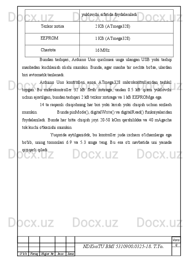 yuklovchi sifatida foydalaniladi
Tezkor xotira
2 KB   (ATmega328)
EEPROM
1 KB   (ATmega328)
Chastota
16 M Hz
Bundan   tashqari ,   Arduino   Uno   qurilmasi   unga   ulangan   USB   yoki   tashqi
manbadan   kuchlanish   olishi   mumkin .   Bunda,   agar   manba   bir   nechta   bo'lsa,   ulardan
biri avtomatik tanlanadi.
Arduino   Uno   kontrolleri   asosi   ATmega328   mikrokontrolleridan   tashkil
topgan.   Bu   mikrokontroller   32   kB   flesh   xotiraga,   undan   0.5   kB   qismi   yuklovchi
uchun ajratilgan, bundan tashqari 2 kB tezkor xotiraga va 1 kB EEPROMga ega.
14   ta   raqamli   chiqishning   har   biri   yoki   kirish   yoki   chiqish   uchun   sozlash
mumkin.   Bunda   pinMode() ,   digitalWrite()   va   digitalRead()   funksiyalaridan
foydalaniladi.   Bunda   har   bitta   chiqish   joyi   20-50   kOm   qarshilikka   va   40   mAgacha
tok kuchi o'tkazishi mumkin.
            Yuqorida   aytilganidek,   bu   kontroller   juda   ixcham   o'lchamlarga   ega
bo'lib,   uning   tomonlari   6.9   va   5.3   smga   teng.   Bu   esa   o'z   navbatida   uni   yanada
qiziqarli qiladi.
NDKvaTU BMI  5310900.0325- 18.  T.Yo. Vara
q
O ’ lch Varaq Hujjat   № Imzo Sana