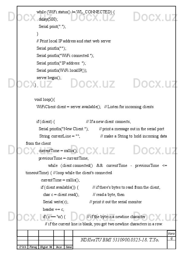   while (WiFi.status() != WL_CONNECTED) {
    delay(500);
    Serial.print(".");
  }
  // Print local IP address and start web server
  Serial.println("");
  Serial.println("WiFi connected.");
  Serial.println("IP address: ");
  Serial.println(WiFi.localIP());
  server.begin();
}
void loop(){
  WiFiClient client = server.available();   // Listen for incoming clients
  if (client) {                             // If a new client connects,
    Serial.println("New Client.");          // print a message out in the serial port
     String currentLine = "";                // make a String to hold incoming data
from the client
    currentTime = millis();
    previousTime = currentTime;
        while   (client.connected()   &&   currentTime   -   previousTime   <=
timeoutTime) { // loop while the client's connected
      currentTime = millis();         
      if (client.available()) {             // if there's bytes to read from the client,
        char c = client.read();             // read a byte, then
        Serial.write(c);                    // print it out the serial monitor
        header += c;
        if (c == '\n') {                    // if the byte is a newline character
          // if the current line is blank, you got two newline characters in a row.
NDKvaTU BMI  5310900.0325- 18.  T.Yo. Vara
q
O ’ lch Varaq Hujjat   № Imzo Sana 