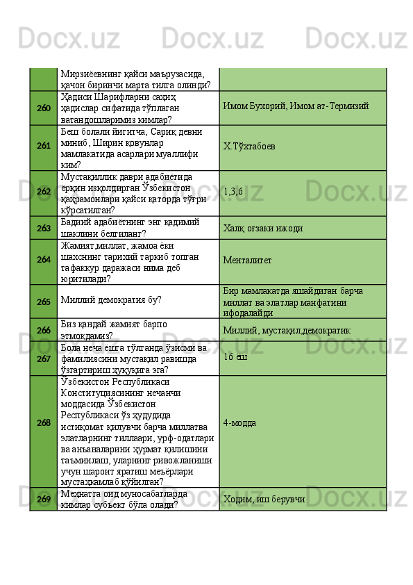 Мирзиёевнинг қайси маърузасида, 
қачон   биринчи   марта   тилга   олинди?
260 Ҳадиси   Шарифларни   саҳиҳ  
ҳадислар сифатида тўплаган  
ватандошларимиз кимлар? Имом   Бухорий,   Имом   ат- Термизий
261 Беш   болали   йигитча,   Сариқ   девни 
миниб, Ширин қовунлар 
мамлакатида асарлари муаллифи 
ким? Х.Тўхтабоев
262 Мустақиллик даври адабиётида 
ёрқин изқолдирган Ўзбекистон
қаҳрамонлари   қайси   қаторда   тўғри 
кўрсатилган? 1,3,6
263 Бадиий   адабиётнинг   энг   қадимий 
шаклини белгиланг? Халқ   оғзаки   ижоди
264 Жамият,миллат, жамоа ёки 
шахснинг   тарихий   таркиб   топган 
тафаккур даражаси нима деб 
юритилади? Менталитет
265 Миллий   демократия   бу? Бир   мамлакатда   яшайдиган   барча 
миллат ва элатлар манфатини
ифодалайди
266 Биз   қандай   жамият   барпо 
этмоқдамиз? Миллий,   мустақил,демократик
267 Бола   неча   ёшга   тўлганда   ўзисми   ва
фамилиясини   мустақил   равишда 
ўзгартириш ҳуқуқига эга? 16   ёш
268 Ўзбекистон Республикаси 
Конституциясининг нечанчи 
моддасида Ўзбекистон 
Республикаси ўз ҳудудида 
истиқомат қилувчи барча миллатва 
элатларнинг   тиллаари,   урф-одатлари
ва анъаналарини ҳурмат қилишини 
таъминлаш, уларнинг ривожланиши
учун шароит яратиш меъёрлари
мустаҳкамлаб   қўйилган? 4- модда
269 Меҳнатга   оид   муносабатларда 
кимлар субъект бўла олади? Ходим,   иш   берувчи 