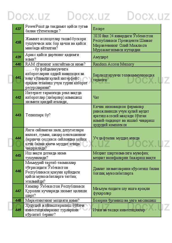 437 PowerPoint   да   такдимот   қайси   тугма 
билан тўхтатилади.? Escape
438 Жамият-ислоҳотлар   ташаббускори
тушунчаси   илк бор қачон ва қайси
манбада айтилган? 2020   йил   24   январдаги   Ўзбекистон
Республикаси   Президенти   Шавкат
Мирзиёевнинг   Олий   Мажлисга
Мурожаатномаси   нутқидан
439 Аракс   қайси   дарёнинг   қадимги 
номи? Амударё
440
RAM   сўзининг   кенгайтмаси   нима? Random   Access  Memory
441 ….. - бу фойдаланувчига 
ахборотларни оддий навигация ва 
кенг кўламли қулай интерфейс
орқали   етказиш   учун   турли   ахборот 
ресурсларини? Бирлаштирувчи   телекоммуникация 
тармоғи
442 Интернет   тармоғида   реал   вақтда 
ахборотлар   (хабарлар)   алмашиш
хизмати   қандай   аталади, Чат
443
Технопарк   бу? Кичик инновацион фирмалар 
ривожланиши учун қулай муҳит 
яратиш асосий мақсади бўлган 
илмий-тадқиқот   ва   ишлаб   чиқариш
ҳудудий   комплекси
444 Янги сайланган халқ депутатлари 
вилоят,   туман,   шаҳар   кенгашининг 
биринчи   сессияси   сайловдан   кейин 
кечи билан қанча муддат ичида
чақирилади? Уч   ҳафталик   муддат   ичида
445 Иш   вақти   деганда   нима 
тушунилади? Меҳнат шартномасига мувофиқ 
меҳнат   вазифаларни   бажариш   вақти
446 Маъмурий тартиб-таомиллар 
тўғрисидаги Ўзбекистон 
Республикаси   қонуни   қуйидаги
қайси   муносабатларга   татбиқ 
этилмайди? Давлат   хизматларини   кўрсатиш   билан 
боғлиқ муносабатларга
447 Кимлар   Ўзбекистон   Республикаси
Қуролли   кучларида   хизмат   қилиши 
шарт? Маълум   ёшдаги   шу   ишга   яроқли 
фуқаролар
448
Маркетингнинг   моҳияти   нима? Бозорни   ўрганиш   ва   унга  мослашиш
449 Ҳудудий   жойлаштирилиш   бўйича 
инвестицияларнинг турларини 
кўрсатиб беринг? Ички   ва   ташқи   инвестициялар 
