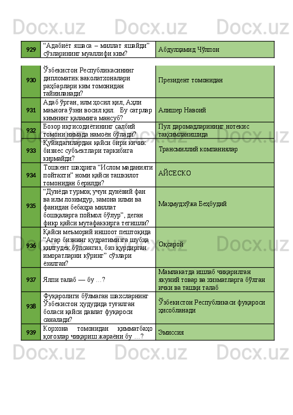 929 “Адабиёт   яшаса   –   миллат   яшайди” 
сўзларининг муаллифи ким? Абдулҳамид   Чўлпон
930 Ўзбекистон   Республикасининг 
дипломатик ваколатхоналари 
раҳбарлари ким томонидан
тайинланади? Президент   томонидан
931 Адаб ўрган, илм ҳосил қил, Аҳли 
маъноға ўзни восил қил. Бу   сатрлар
кимнинг қаламига мансуб? Алишер   Навоий
932 Бозор иқтисодиётининг салбий 
томони   нимада   намоён   бўлади? Пул   даромадларининг   нотекис 
тақсимланишида
933 Қуйидагилардан   қайси   бири   кичик
бизнес   субъектлари   таркибига 
кирмайди? Трансмиллий   компаниялар
934 Тошкент   шаҳрига   “Ислом   маданияти 
пойтахти” номи қайси ташкилот 
томонидан берилди? AЙСЕСКО
935 “Дунёда турмоқ учун дунёвий фан 
ва илм лозимдур, замона илми ва 
фанидан   бебаҳра   миллат  
бошқаларга поймол бўлур”, деган 
фикр қайси мутафаккирга тегишли? Маҳмудхўжа   Беҳбудий
936 Қайси   меъморий   иншоот   пештоқида 
“Агар бизнинг қудратимизга шубҳа 
қилгудек бўлсангиз, биз қурдирган
иморатларни   кўринг”   сўзлари 
ёзилган? Оқсарой
937
Ялпи   талаб   —   бу   …? Мамлакатда ишлаб чиқарилган 
якуний   товар   ва   хизматларга   бўлган 
ички ва ташқи талаб
938 Фуқаролиги   бўлмаган   шахсларнинг
Ўзбекистон ҳудудида туғилган 
боласи қайси давлат фуқароси 
саналади? Ўзбекистон   Республикаси   фуқароси 
ҳисобланади
939 Корхона томонидан қимматбаҳо
қоғозлар чиқариш жараёни бу …? Эмиссия 
