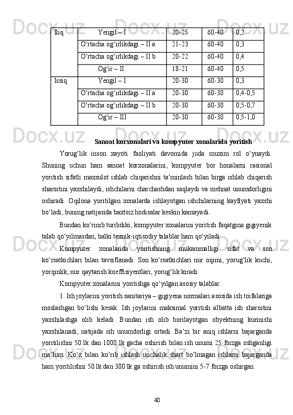 Iliq Yengil – I 20-25 60-40 0,2
O‘rtacha og‘irlikdagi – II a 21-23 60-40 0,3
O‘rtacha og‘irlikdagi – II b 20-22 60-40 0,4
Og‘ir – II 18-21 60-40 0,5
Issiq Yengil – I 20-30 60-30 0,3
O‘rtacha og‘irlikdagi – II a 20-30 60-30 0,4-0,5
O‘rtacha og‘irlikdagi – II b 20-30 60-30 0,5-0,7
Og‘ir – III 20-30 60-30 0,5-1,0
Sanoat korxonalari va kompyuter xonalarida yoritish
Yorug‘lik   inson   xayoti   faoliyati   davomida   juda   muxim   rol   o‘ynaydi.
Shuning   uchun   ham   sanoat   korxonalarini,   kompyuter   bor   honalarni   rasional
yoritish   sifatli   maxsulot   ishlab   chiqarishni   ta‘minlash   bilan  birga  ishlab   chiqarish
sharoitini yaxshilaydi, ishchilarni charchashdan saqlaydi va mehnat unumdorligini
oshiradi.   Oqilona   yoritilgan   xonalarda   ishlayotgan   ishchilarning   kayfiyati   yaxshi
bo‘ladi, buning natijasida baxtsiz hodisalar keskin kamayadi.
Bundan ko‘rinib turibdiki, kompyuter xonalarini yoritish faqatgina gigiyenik
talab qo‘yilmasdan, balki texnik-iqtisodiy talablar ham qo‘yiladi.
Kompyuter   xonalarida   yoritishning   mukammalligi   sifat   va   son
ko‘rsatkichlari   bilan   tavsiflanadi.   Son   ko‘rsatkichlari   nur   oqimi,   yorug‘lik   kuchi,
yorqinlik, nur qaytarish koeffisiyentlari, yorug‘lik kiradi.
Kompyuter xonalarini yoritishga qo‘yilgan asosiy talablar.
1. Ish joylarini yoritish sanitariya – gigiyena normalari asosida ish toifalariga
moslashgan   bo‘lishi   kerak.   Ish   joylarini   maksimal   yoritish   albatta   ish   sharoitini
yaxshilashga   olib   keladi.   Bundan   ish   olib   borilayotgan   obyektning   kurinishi
yaxshilanadi,   natijada   ish   unumdorligi   ortadi.   Ba‘zi   bir   aniq   ishlarni   bajarganda
yoritilishni 50 lk dan 1000 lk gacha oshirish bilan ish unumi 25 foizga oshganligi
ma‘lum.   Ko‘z   bilan   ko‘rib   ishlash   unchalik   shart   bo‘lmagan   ishlarni   bajarganda
ham yoritilishni 50 lk dan 300 lk ga oshirish ish unumini 5-7 foizga oshirgan.
40