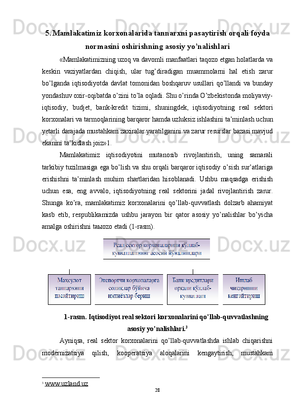 5. Mamlakatimiz korxonalarida tannarxni pasaytirish orqali foyda
normasini oshirishning asosiy yo’nalishlari
«Mamlakatimizning uzoq va davomli manfaatlari taqozo etgan holatlarda va
keskin   vaziyatlardan   chiqish,   ular   tug’diradigan   muammolarni   hal   etish   zarur
bo’lganda  iqtisodiyotda  davlat  tomonidan boshqaruv usullari  qo’llandi  va bunday
yondashuv oxir-oqibatda o’zini to’la oqladi. Shu o’rinda O’zbekistonda moliyaviy-
iqtisodiy,   budjet,   bank-kredit   tizimi,   shuningdek,   iqtisodiyotning   real   sektori
korxonalari va tarmoqlarining barqaror hamda uzluksiz ishlashini ta’minlash uchun
yetarli darajada mustahkam zaxiralar yaratilganini va zarur resurslar bazasi mavjud
ekanini ta’kidlash joiz»1.
Mamlakatimiz   iqtisodiyotini   mutanosib   rivojlantirish,   uning   samarali
tarkibiy tuzilmasiga ega bo’lish va shu orqali barqaror iqtisodiy o’sish sur’atlariga
erishishni   ta’minlash   muhim   shartlaridan   hisoblanadi.   Ushbu   maqsadga   erishish
uchun   esa,   eng   avvalo,   iqtisodiyotning   real   sektorini   jadal   rivojlantirish   zarur.
Shunga   ko’ra,   mamlakatimiz   korxonalarini   qo’llab-quvvatlash   dolzarb   ahamiyat
kasb   etib,   respublikamizda   ushbu   jarayon   bir   qator   asosiy   yo’nalishlar   bo’yicha
amalga oshirishni taыozo etadi (1-rasm).
1-rasm. Iqtisodiyot real sektori korxonalarini qo’llab-quvvatlashning
asosiy yo’nalishlari. 3
Ayniqsa,   real   sektor   korxonalarini   qo’llab-quvvatlashda   ishlab   chiqarishni
modernizatsiya   qilish,   kooperatsiya   aloqalarini   kengaytirish,   mustahkam
3
  www    .   uzland    .   uz   
28