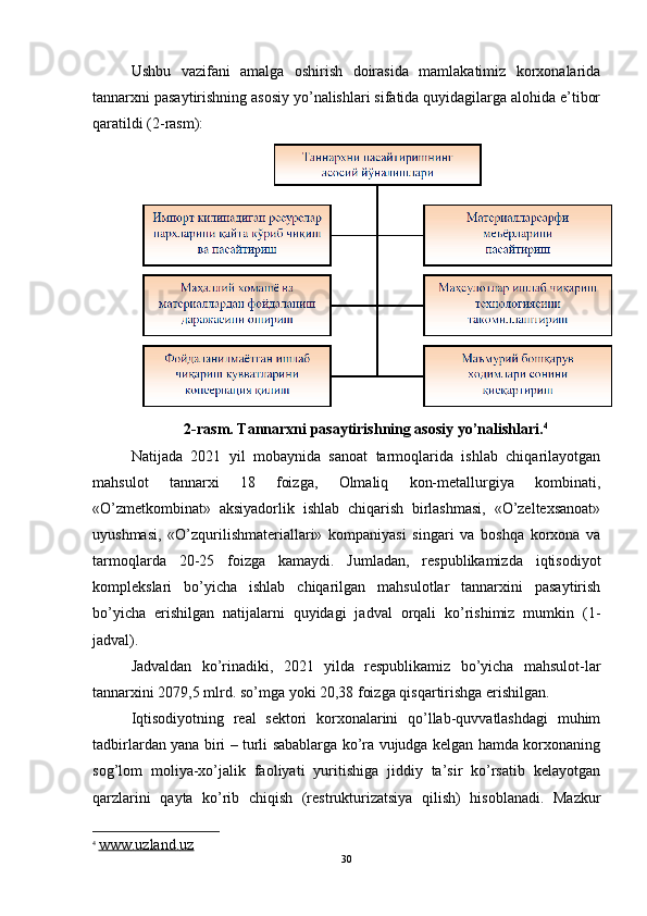 Ushbu   vazifani   amalga   oshirish   doirasida   mamlakatimiz   korxonalarida
tannarxni pasaytirishning asosiy yo’nalishlari sifatida quyidagilarga alohida e’tibor
qaratildi (2-rasm):
2-rasm. Tannarxni pasaytirishning asosiy yo’nalishlari. 4
Natijada   2021   yil   mobaynida   sanoat   tarmoqlarida   ishlab   chiqarilayotgan
mahsulot   tannarxi   18   foizga,   Olmaliq   kon-metallurgiya   kombinati,
«O’zmetkombinat»   aksiyadorlik   ishlab   chiqarish   birlashmasi,   «O’zeltexsanoat»
uyushmasi,   «O’zqurilishmateriallari»   kompaniyasi   singari   va   boshqa   korxona   va
tarmoqlarda   20-25   foizga   kamaydi.   Jumladan,   respublikamizda   iqtisodiyot
komplekslari   bo’yicha   ishlab   chiqarilgan   mahsulotlar   tannarxini   pasaytirish
bo’yicha   erishilgan   natijalarni   quyidagi   jadval   orqali   ko’rishimiz   mumkin   (1-
jadval). 
Jadvaldan   ko’rinadiki,   2021   yilda   respublikamiz   bo’yicha   mahsulot-lar
tannarxini 2079,5 mlrd. so’mga yoki 20,38 foizga qisqartirishga erishilgan.
Iqtisodiyotning   real   sektori   korxonalarini   qo’llab-quvvatlashdagi   muhim
tadbirlardan yana biri – turli sabablarga ko’ra vujudga kelgan hamda korxonaning
sog’lom   moliya-xo’jalik   faoliyati   yuritishiga   jiddiy   ta’sir   ko’rsatib   kelayotgan
qarzlarini   qayta   ko’rib   chiqish   (restrukturizatsiya   qilish)   hisoblanadi.   Mazkur
4
  www    .   uzland    .   uz   
30