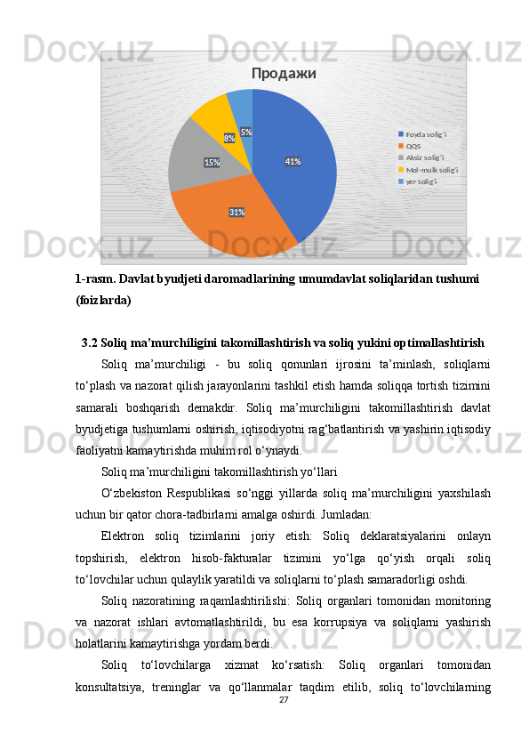 41%
31%15% 8% 5% Продажи
Foyda solig'i
QQS
Aksiz solig'i
Mol-mulk solig'i
yer solig'i
1-rasm. Davlat byudjeti daromadlarining umumdavlat soliqlaridan tushumi 
(foizlarda)
3.2 Soliq ma’murchiligini takomillashtirish va soliq yukini optimallashtirish
Soliq   ma’murchiligi   -   bu   soliq   qonunlari   ijrosini   ta’minlash,   soliqlarni
to‘plash va nazorat qilish jarayonlarini tashkil etish hamda soliqqa tortish tizimini
samarali   boshqarish   demakdir.   Soliq   ma’murchiligini   takomillashtirish   davlat
byudjetiga tushumlarni oshirish, iqtisodiyotni rag‘batlantirish va yashirin iqtisodiy
faoliyatni kamaytirishda muhim rol o‘ynaydi.
Soliq ma’murchiligini takomillashtirish yo‘llari
O‘zbekiston   Respublikasi   so‘nggi   yillarda   soliq   ma’murchiligini   yaxshilash
uchun bir qator chora-tadbirlarni amalga oshirdi. Jumladan:
Elektron   soliq   tizimlarini   joriy   etish:   Soliq   deklaratsiyalarini   onlayn
topshirish,   elektron   hisob-fakturalar   tizimini   yo‘lga   qo‘yish   orqali   soliq
to‘lovchilar uchun qulaylik yaratildi va soliqlarni to‘plash samaradorligi oshdi.
Soliq   nazoratining   raqamlashtirilishi:   Soliq   organlari   tomonidan   monitoring
va   nazorat   ishlari   avtomatlashtirildi,   bu   esa   korrupsiya   va   soliqlarni   yashirish
holatlarini kamaytirishga yordam berdi.
Soliq   to‘lovchilarga   xizmat   ko‘rsatish:   Soliq   organlari   tomonidan
konsultatsiya,   treninglar   va   qo‘llanmalar   taqdim   etilib,   soliq   to‘lovchilarning
27  