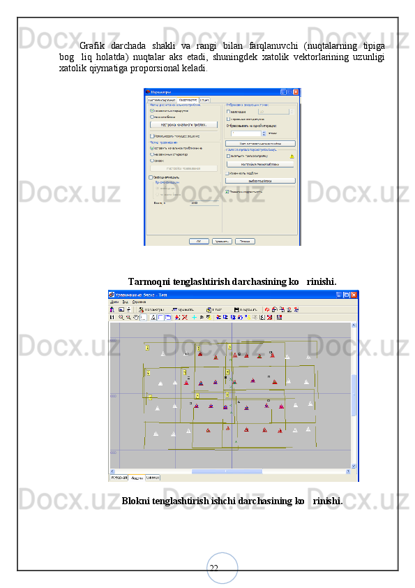 22Grafik   darchada   shakli   va   rangi   bilan   farqlanuvchi   (nuqtalarning   tipiga
bog liq   holatda)   nuqtalar   aks   etadi,   shuningdek   xatolik   vektorlarining   uzunligi
xatolik qiymatiga proporsional keladi.
Tarmoqni tenglashtirish darchasining ko rinishi.	
Blokni tenglashtirish ishchi darchasining ko rinishi.
