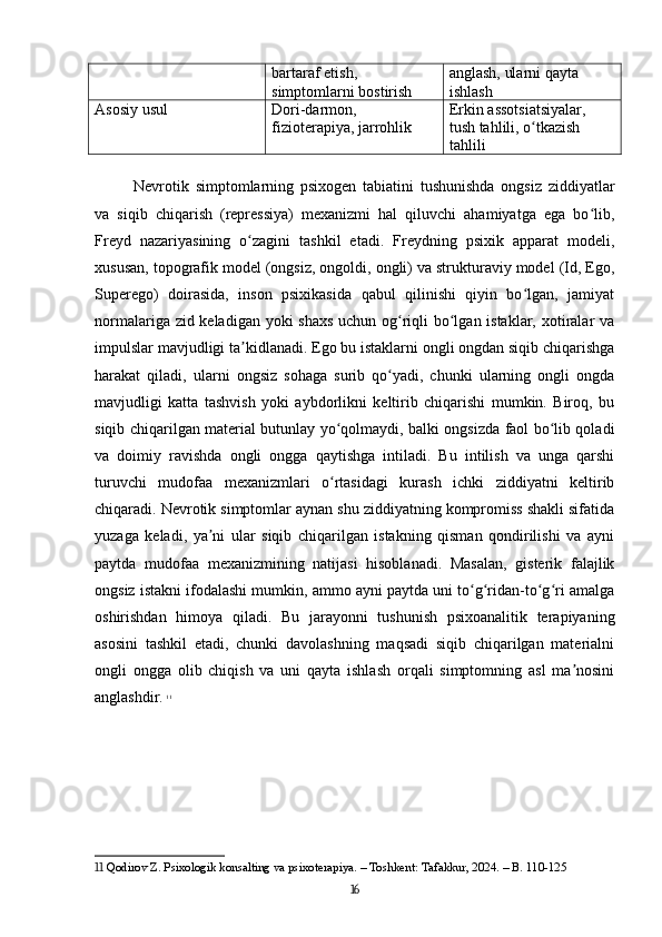 bartaraf etish, 
simptomlarni bostirish anglash, ularni qayta 
ishlash
Asosiy usul Dori-darmon, 
fizioterapiya, jarrohlik Erkin assotsiatsiyalar, 
tush tahlili, o tkazish ʻ
tahlili
Nevrotik   simptomlarning   psixogen   tabiatini   tushunishda   ongsiz   ziddiyatlar
va   siqib   chiqarish   (repressiya)   mexanizmi   hal   qiluvchi   ahamiyatga   ega   bo lib,	
ʻ
Freyd   nazariyasining   o zagini   tashkil   etadi.   Freydning   psixik   apparat   modeli,	
ʻ
xususan, topografik model (ongsiz, ongoldi, ongli) va strukturaviy model (Id, Ego,
Superego)   doirasida,   inson   psixikasida   qabul   qilinishi   qiyin   bo lgan,   jamiyat	
ʻ
normalariga zid keladigan yoki shaxs uchun og riqli bo lgan istaklar, xotiralar va	
ʻ ʻ
impulslar mavjudligi ta kidlanadi. Ego bu istaklarni ongli ongdan siqib chiqarishga	
ʼ
harakat   qiladi,   ularni   ongsiz   sohaga   surib   qo yadi,   chunki   ularning   ongli   ongda	
ʻ
mavjudligi   katta   tashvish   yoki   aybdorlikni   keltirib   chiqarishi   mumkin.   Biroq,   bu
siqib chiqarilgan material butunlay yo qolmaydi, balki ongsizda faol bo lib qoladi	
ʻ ʻ
va   doimiy   ravishda   ongli   ongga   qaytishga   intiladi.   Bu   intilish   va   unga   qarshi
turuvchi   mudofaa   mexanizmlari   o rtasidagi   kurash   ichki   ziddiyatni   keltirib
ʻ
chiqaradi. Nevrotik simptomlar aynan shu ziddiyatning kompromiss shakli sifatida
yuzaga   keladi,   ya ni   ular   siqib   chiqarilgan   istakning   qisman   qondirilishi   va   ayni	
ʼ
paytda   mudofaa   mexanizmining   natijasi   hisoblanadi.   Masalan,   gisterik   falajlik
ongsiz istakni ifodalashi mumkin, ammo ayni paytda uni to g ridan-to g ri amalga	
ʻ ʻ ʻ ʻ
oshirishdan   himoya   qiladi.   Bu   jarayonni   tushunish   psixoanalitik   terapiyaning
asosini   tashkil   etadi,   chunki   davolashning   maqsadi   siqib   chiqarilgan   materialni
ongli   ongga   olib   chiqish   va   uni   qayta   ishlash   orqali   simptomning   asl   ma nosini	
ʼ
anglashdir.   11
11  Qodirov Z. Psixologik konsalting va psixoterapiya. – Toshkent: Tafakkur, 2024. – B. 110-125
16 