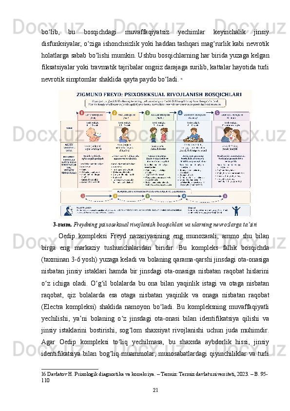 bo lib,   bu   bosqichdagi   muvaffaqiyatsiz   yechimlar   keyinchalik   jinsiyʻ
disfunksiyalar, o ziga ishonchsizlik yoki haddan tashqari mag rurlik kabi nevrotik	
ʻ ʻ
holatlarga sabab bo lishi mumkin. Ushbu bosqichlarning har birida yuzaga kelgan	
ʻ
fiksatsiyalar yoki travmatik tajribalar ongsiz darajaga surilib, kattalar hayotida turli
nevrotik simptomlar shaklida qayta paydo bo ladi.	
ʻ   16
3-rasm.   Freydning psixoseksual rivojlanish bosqichlari va ularning nevrozlarga ta siri	
ʼ
Oedip   kompleksi   Freyd   nazariyasining   eng   munozarali,   ammo   shu   bilan
birga   eng   markaziy   tushunchalaridan   biridir.   Bu   kompleks   fallik   bosqichda
(taxminan 3-6 yosh) yuzaga keladi va bolaning qarama-qarshi jinsdagi ota-onasiga
nisbatan   jinsiy   istaklari   hamda   bir   jinsdagi   ota-onasiga   nisbatan   raqobat   hislarini
o z   ichiga   oladi.   O g il   bolalarda   bu   ona   bilan   yaqinlik   istagi   va   otaga   nisbatan	
ʻ ʻ ʻ
raqobat,   qiz   bolalarda   esa   otaga   nisbatan   yaqinlik   va   onaga   nisbatan   raqobat
(Electra   kompleksi)   shaklida   namoyon   bo ladi.   Bu   kompleksning   muvaffaqiyatli	
ʻ
yechilishi,   ya ni   bolaning   o z   jinsdagi   ota-onasi   bilan   identifikatsiya   qilishi   va	
ʼ ʻ
jinsiy   istaklarini   bostirishi,   sog lom   shaxsiyat   rivojlanishi   uchun   juda   muhimdir.	
ʻ
Agar   Oedip   kompleksi   to liq   yechilmasa,   bu   shaxsda   aybdorlik   hissi,   jinsiy	
ʻ
identifikatsiya   bilan   bog liq   muammolar,   munosabatlardagi   qiyinchiliklar   va   turli	
ʻ
16  Davlatov H. Psixologik diagnostika va korreksiya. – Termiz: Termiz davlat universiteti, 2023. – B. 95-
110
21 