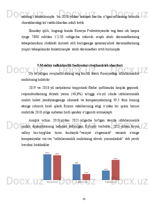 salmog‘i   kuzatilmoqda:   bu   2018-yildan   tashqari   barcha   o‘tgan-yillarning   birinchi
choraklaridagi ko‘rsatkichlardan oshib ketdi.
Shunday   qilib,   bugungi   kunda   Rossiya   Federatsiyasida   eng   kam   ish   haqini
oyiga   7800   rubldan   12130   rublgacha   oshirish   orqali   aholi   daromadlarining
tabaqalanishini   cheklash   siyosati   olib   borilganiga   qaramay,aholi   daromadlarining
yuqori tabaqalanishi kuzatilmoqda. aholi daromadlari ortib bormoqda.
5.Maishiy tadbirkorlik faoliyatini rivojlantirish shartlari.
Uy xo'jaligini rivojlantirishning eng kuchli sharti Rossiyadagi ishbilarmonlik
muhitining holatidir.
2019   va   2018-yil   natijalarini   taqqoslash   fikrlar   qutblanishi   haqida   gapiradi:
respondentlarning   deyarli   yarmi   (48,6%)   so'nggi   o'n-yil   ichida   ishbilarmonlik
muhiti   holati   yaxshilanganiga   ishonadi   va   kompaniyalarning   39,5   foizi   buning
aksiga   ishonch   hosil   qiladi.   Biznes   vakillarining   atigi   o‘ndan   bir   qismi   biznes
muhitida 2018-yilga nisbatan hech qanday o‘zgarish sezmayapti.
Aniqlik   uchun   2018-yildan   2021-yilgacha   bo'lgan   davrda   ishbilarmonlik
muhiti   dinamikasining   baholari   keltirilgan.   Ko'rinib   turibdiki,   2021-yildan   keyin
salbiy   his-tuyg'ular   biroz   kuchaydi-"vaziyat   o'zgarmadi"   varianti   o'rniga
kompaniyalar   tez-tez   "ishbilarmonlik   muhitining   ahvoli   yomonlashdi"   deb   javob
berishni boshladilar.
20 