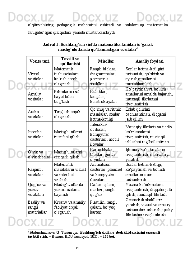 14o‘qituvchining   pedagogik   mahoratini   oshiradi   va   bolalarning   matematika
faniga bo‘lgan qiziqishini yanada mustahkamlaydi.
Jadval 1. Boshlang‘ich sinfda matematika fanidan to‘garak
mashg‘ulotlarida qo‘llaniladigan vositalar 4
Vosita turi Tavsifi va
qo‘llanishi Misollar Amaliy foydasi
Vizual 
vositalar Matematik 
tushunchalarni 
ko‘rish orqali 
o‘rganish Rangli bloklar, 
diagrammalar, 
geometrik 
shakllar Sonlar ketma-ketligini 
tushunish, qo‘shish va 
ayirish amallarini 
mustahkamlash
Amaliy 
vositalar Bilimlarni real 
hayot bilan 
bog‘lash Kubiklar, 
tangalar, 
konstruksiyalar Ko‘paytirish va bo‘lish 
amallarini amalda bajarish,
mustaqil fikrlashni 
rivojlantirish
Audio 
vositalar Tinglash orqali 
o‘rganish Qo‘shiq va ritmik 
masalalar, sonlar 
ketma-ketligi Eslab qolishni 
osonlashtirish, diqqatni 
jalb qilish
Interfaol 
vositalar Mashg‘ulotlarni 
interfaol qilish Interaktiv 
doskalar, 
kompyuter 
dasturlari, mobil 
ilovalar Mantiqiy fikrlash va ijodiy 
ko‘nikmalarni 
rivojlantirish, mustaqil 
ishlashni rag‘batlantirish
O‘yin va 
o‘yinchoqlar Mashg‘ulotlarni 
qiziqarli qilish Kartochkalar, 
bloklar, guruh 
o‘yinlari Ijtimoiy ko‘nikmalarni 
rivojlantirish, motivatsiya 
yaratish
Raqamli 
vositalar Matematik 
masalalarni vizual
va interfaol 
yechish Animatsion 
dasturlar, planshet
va kompyuter 
ilovalari Sonlar ketma-ketligi, 
ko‘paytirish va bo‘lish 
amallarini oson 
tushuntirish
Qog‘oz va 
yozuv 
vositalari Mashg‘ulotlarda 
yozma ishlarni 
bajarish Daftar, qalam, 
marker, rangli 
qog‘oz Yozma ko‘nikmalarni 
rivojlantirish, diqqatni jalb 
qilish, mustaqil fikrlash
Badiiy va 
rangli 
materiallar Kreativ va amaliy 
faoliyat orqali 
o‘rganish Plastilin, rangli 
qalam, bo‘yoq, 
karton Geometrik shakllarni 
yaratish, vizual va amaliy 
tushunishni oshirish, ijodiy
fikrlashni rivojlantirish
4
  Abdurahmonova, G. Tursun qizi.  Boshlang‘ich sinfda o‘zbek tili darslarini samarali 
tashkil etish.  – Buxoro: BDU nashriyoti, 2021. –  160 bet.