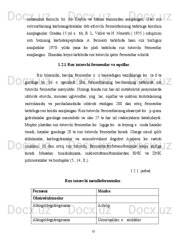 mexanizm   birinchi   bo lib   Keylin   va   Mann   tomonidan   aniqlangan.   Ular   rux
eritrositlarning karboangidrazalar deb atluvchi fermentlarining tarkibiga kirishini
aniqlaganlar. Oradan 15 yil o tib, B. L. Valler va H. Neurath ( 1955 ) oshqozon	

osti   bezining   karboksipeptidaza   A   fermenti   tarkibida   ham   rux   borligini
aniqladilar.   1970-   yilda   yana   ko plab   tarkibida   rux   tutuvchi   fermentlar	

aniqlangan.  Shundan keyin tarkibida rux tutuvchi qator fermentlar ochildi.
1.2.1 Rux tutuvchi fermentlar va oqsillar.
                Biz   bilamizki,   barcha   fermentlar   o z   bajaradigan   vazifalariga   ko ra   6   ta	
 
guruhga   bo lib   o rganiladi.   Shu   fermentlarning   barchasining   tarkibida   ruh	
 
tutuvchi fermentlar mavjuddir. Hozirgi kunda rux har-xil metabolitik jarayonlarda
ishtirok   etuvchi,   xususan   uglevodlar,   yog lar,   oqsillar   va   nuklein   kislotalarning	

sintezlanishi   va   parchalanishida   ishtirok   etadigan   200   dan   ortiq   fermentlar
tarkibiga rux kirishi aniqlangan. Rux tutuvchi fermentlarning aksariyat ko p qismi	

gidrolazalar   guruhiga   mansubdir   va   ular   27   ta   har   xil   reaksiyalarni   katalizlaydi.
Miqdor jihatdan rux tutuvchi fermentlar ko ligiga ko ra keying o rinda liazalar	
  
turadi,   liazalar   guruhiga   20   ta   rux   tutuvchi   fermentlar   kiradi.   Ularga   misol   qilib
aldolazalar,   karbogidrazalar   va   aminolevuliant   degidrot   Azalarni   ko rsatish	

mumkin.   10   dan   ortiq   rux   tutuvchi   fermentlarfosfotransferazalar   kenja   sinfiga
kiradi.   Masalan:   timidinkinaza,   nukleotidtransferazalardan   RNK   va   DNK
polimerazalar va boshqalar (5 .
, 14 .
, 8 .
,)
                                                                                                        1.2.1. jadval
Rux tutuvchi metallofermentlar.
Ferment Manba
Oksireduktazalar
Alkogoldegidrogenaza Achitqi  
Alkogoldegidrogenaza   Umurtqalilar, o simliklar	
  
12 