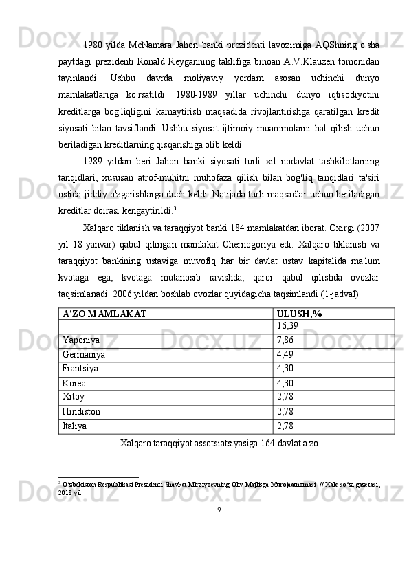 1980   yilda   McNamara   Jahon   banki   prezidenti   lavozimiga   AQShning   o'sha
paytdagi   prezidenti   Ronald   Reyganning   taklifiga   binoan   A.V.Klauzen   tomonidan
tayinlandi.   Ushbu   davrda   moliyaviy   yordam   asosan   uchinchi   dunyo
mamlakatlariga   ko'rsatildi.   1980-1989   yillar   uchinchi   dunyo   iqtisodiyotini
kreditlarga   bog'liqligini   kamaytirish   maqsadida   rivojlantirishga   qaratilgan   kredit
siyosati   bilan   tavsiflandi.   Ushbu   siyosat   ijtimoiy   muammolarni   hal   qilish   uchun
beriladigan kreditlarning qisqarishiga olib keldi.
1989   yildan   beri   Jahon   banki   siyosati   turli   xil   nodavlat   tashkilotlarning
tanqidlari,   xususan   atrof-muhitni   muhofaza   qilish   bilan   bog'liq   tanqidlari   ta'siri
ostida jiddiy o'zgarishlarga duch keldi. Natijada turli maqsadlar uchun beriladigan
kreditlar doirasi kengaytirildi. 3
Xalqaro tiklanish va taraqqiyot banki 184 mamlakatdan iborat. Oxirgi (2007
yil   18-yanvar)   qabul   qilingan   mamlakat   Chernogoriya   edi.   Xalqaro   tiklanish   va
taraqqiyot   bankining   ustaviga   muvofiq   har   bir   davlat   ustav   kapitalida   ma'lum
kvotaga   ega,   kvotaga   mutanosib   ravishda,   qaror   qabul   qilishda   ovozlar
taqsimlanadi.  2006 yildan boshlab ovozlar quyidagicha taqsimlandi  (1-jadval)
A'ZO MAMLAKAT ULUSH,%
16,39
Yaponiya 7,86
Germaniya 4,49
Frantsiya 4,30
Korea 4,30
Xitoy 2,78
Hindiston 2,78
Italiya 2,78
Xalqaro taraqqiyot assotsiatsiyasiga 164 davlat a'zo
3
  O‘zbekiston Respublikasi Prezidenti Shavkat Mirziyoevning Oliy Majlisga Murojaatnomasi  // Xalq so‘zi gazetasi,
2018 yil.
9 