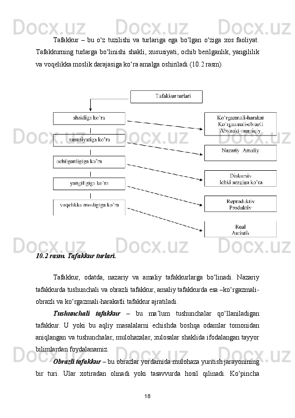 Tafakkur   –   bu   o‘z   tuzilishi   va   turlariga   ega   bo‘lgan   o‘ziga   xos   faoliyat.
Tafakkurning turlarga bo‘linishi shakli, xususiyati, ochib berilganlik, yangililik
va voqelikka moslik darajasiga ko‘ra amalga oshiriladi (10.2 rasm).
 
 
   
10.2 rasm. Tafakkur turlari.
 
Tafakkur,   odatda,   nazariy   va   amaliy   tafakkurlarga   bo‘linadi.   Nazariy
tafakkurda tushunchali va obrazli tafakkur, amaliy tafakkurda esa –ko‘rgazmali-
obrazli va ko‘rgazmali-harakatli tafakkur ajratiladi.
Tushunchali   tafakkur   –   bu   ma’lum   tushunchalar   qo‘llaniladigan
tafakkur.   U   yoki   bu   aqliy   masalalarni   echishda   boshqa   odamlar   tomonidan
aniqlangan va tushunchalar, mulohazalar, xulosalar shaklida ifodalangan tayyor
bilimlardan foydalanamiz.
Obrazli tafakkur  – bu obrazlar yordamida mulohaza yuritish jarayonining
bir   turi.   Ular   xotiradan   olinadi   yoki   tasavvurda   hosil   qilinadi.   Ko‘pincha
18 