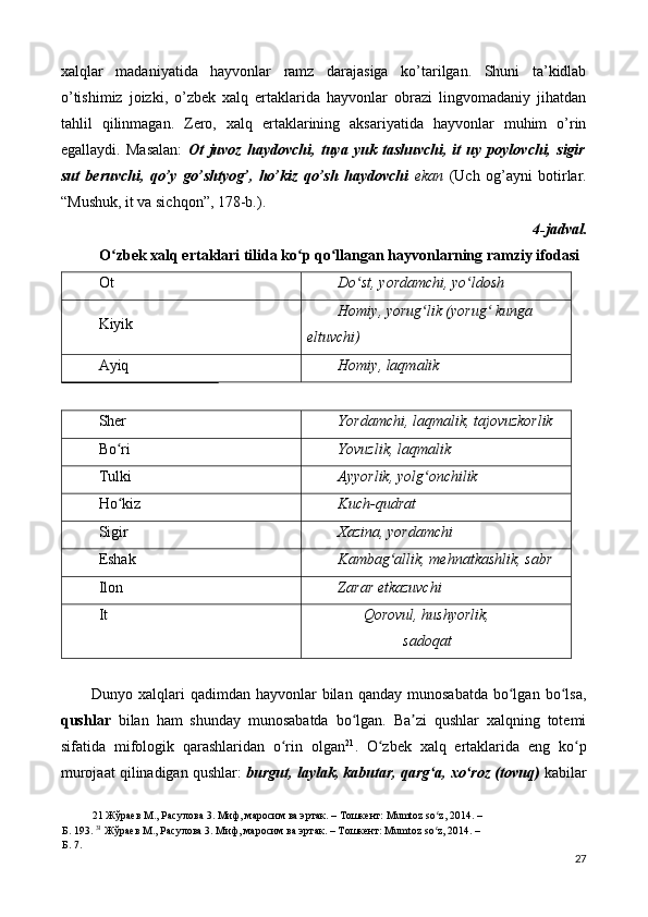 xalqlar   madaniyatida   hayvonlar   ramz   darajasiga   ko’tarilgan.   Shuni   ta’kidlab
o’tishimiz   joizki,   o’zbek   xalq   ertaklarida   hayvonlar   obrazi   lingvomadaniy   jihatdan
tahlil   qilinmagan.   Zero,   xalq   ertaklarining   aksariyatida   hayvonlar   muhim   o’rin
egallaydi.   Masalan:   Ot   juvoz   haydovchi,   tuya   yuk   tashuvchi,   it   uy   poylovchi,   sigir
sut   beruvchi,   qo’y   go’shtyog’,   ho’kiz   qo’sh   haydovchi   ekan   (Uch   og’ayni   botirlar.
“Mushuk, it va sichqon”, 178-b.). 
4-jadval. 
O zbek xalq ertaklari tilida ko p qo llangan hayvonlarning ramziy ifodasi ʻ ʻ ʻ
Ot  Do st, yordamchi, yo ldosh 	
ʻ ʻ
Kiyik  Homiy, yorug lik (yorug  kunga 	
ʻ ʻ
eltuvchi) 
Ayiq  Homiy, laqmalik 
 
Sher  Yordamchi, laqmalik, tajovuzkorlik 
Bo ri 	
ʻ Yovuzlik, laqmalik 
Tulki  Ayyorlik, yolg onchilik 	
ʻ
Ho kiz 	
ʻ Kuch-qudrat 
Sigir  Xazina, yordamchi 
Eshak  Kambag allik, mehnatkashlik, sabr 	
ʻ
Ilon  Zarar еtkazuvchi 
It  Qorovul, hushyorlik,
sadoqat 
 
Dunyo  xalqlari   qadimdan  hayvonlar   bilan   qanday  munosabatda   bo lgan  bo lsa,	
ʻ ʻ
qushlar   bilan   ham   shunday   munosabatda   bo lgan.   Ba zi   qushlar   xalqning   totemi	
ʻ ʼ
sifatida   mifologik   qarashlaridan   o rin   olgan	
ʻ 21
.   O zbek   xalq   ertaklarida   eng   ko p	ʻ ʻ
murojaat qilinadigan qushlar:   burgut, laylak, kabutar, qarg a, xo roz (tovuq) 	
ʻ ʻ kabilar
21  Жўраев М., Расулова 3. Миф, маросим ва эртак. – Тошкент: Mumtoz so z, 2014. – 
ʻ
Б. 193.  31
 Жўраев М., Расулова 3. Миф, маросим ва эртак. – Тошкент: Mumtoz so z, 2014. – 
ʻ
Б. 7. 
27