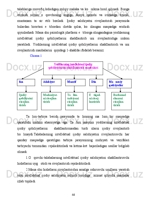 talablariga muvofiq keladigan xulqiy malaka va ko nikma hosil qilinadi. Bunga
erishish   uchun   o quvchining   ongiga,   dunyo   qarashi   va   irodasiga   tizimli,	

muntazam   ta sir   etib   boriladi.   Ijodiy   salohiyatni   rivojlantirish   jarayonida	

bulardan   birortasi   e tibordan   chetda   qolsa,   ko zlangan   maqsadga   erishish	
 
qiyinlashadi. Mana shu psixologik jihatlarni e tiborga olingandagina yoshlarning	

intellektual   ijodiy   qobiliyatlarini   shakllantirib   uni   rivojlantrishga   imkon
yaratiladi.   Yoshlarning   intellektual   ijodiy   qobiliyatlarini   shakllantirish   va   uni
rivojlantirish manbalarini  quyidagi 1-shaklda ifodalab beramiz:                
       Chizma-1
Ta lim-tarbiya   berish   jarayonida   ta limning   ma lum   bir   maqsadga	
  
qaratilishi   muhim   ahamiyatga   ega.   Ta lim   jarayoni   yoshlarning   intellektual	

ijodiy   qobiliyatlarini     shakllantirmasdan   turib   ularni   ijodiy   rivojlantirib
bo lmaydi.Talabalarning   intellektual   ijodiy   salohiyatini   rivojlantiruvchi   har	

qanday   maqsadga   qaratilgan   tarbiya   jarayonining   mohiyati   va   vazifalari
tarbiyachi tomonidan  rejalashtiriladi va ketma-ket   bajariladigan usullar belgilab
olinadi:
1.O quvchi-talabalarning   intellektual   ijodiy   salohiyatini   shakllantiruvchi	

hislatlarini uyg otish va rivojlantirish rejalashtiriladi.	

2.Mana shu hislatlarni rivojlantirishni amalga oshiruvchi usullarni yaratish
yoki   intellektual   ijodiy   salohiyatni   oshirib   borishga     xizmat   qiluvchi   manbalar
izlab topiladi.
44Yoshlarning intellektual ijodiy
qobiliyatlarini shakllantirish manbalari
fan Adabiyot  Maorif  Din   Ma naviy 	

qadriyatlar
Ijodiy 
qobiliyatni 
rivojlan-
tirish Madaniyat-
ni rivojlan-
tirish Ta lim-	

tarbiyani 
rivojlan-
tirish E tiqod-	
ni rivoj-
lantirish Barkamol 
shaxsni 
rivojlan-
tirish 