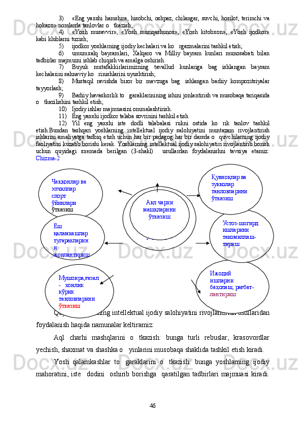 3) «Eng yaxshi hamshira,  hisobchi, oshpaz, chilangar,  suvchi, hosilot, terimchi  va
hokazo» nomlarda tanlovlar o tkazish;
4) «Yosh   musavvir»,   «Yosh   musiqashunos»,   «Yosh   kitobxon»,   «Yosh   ijodkor»
kabi klublarni tuzish;
5) ijodkor yoshlarning ijodiy kechalari va ko rgazmalarini tashkil etish;	

6) umu m xalq   bayramlari,   Xalqaro   va   Milliy   bayram   kunlari   munosabati   bilan
tadbirlar majmuini ishlab chiqish va amal g a oshirish.
7) Buyuk   mutafakkirlarimizning   tavallud   kunlariga   bag ishlangan   bayram	

kechalarini sahnaviy ko rinishlarini uyushtirish;	

8) Mustaqil   ravishda   biror   bir   mavzuga   bag ishlangan   badiiy   kompozitsiyalar	

tayyorlash;
9) Badiiy havaskorlik to garaklarinining ishini jonlantirish va musobaqa tariqasida	

o tkazilishini tashkil etish;	

10) Ijodiy ishlar majmuasini ommalashtirish.
11) Eng yaxshi ijodkor talaba sovrinini tashkil etish
12) Yil   eng   yaxshi   iste dodli   talabalasi   rukni   ostida   ko rik   tanlov   tashkil	
 
etish.Bundan   tashqari   yoshlarning   intellektual   ijodiy   salohiyatini   muntazam   rivojlantirish
ishlarini amaliyatga tadbiq etish uchun har bir pedagog har bir darsda o quvchilarning ijodiy	

faoliyatini kuzatib borishi kerak. Yoshlarning intellektual ijodiy salohiyatiri rivojlantirib borish
uchun   quyidagi   sxemada   berilgan   (3-shakl)     usullardan   foydalanishni   tavsiya   etamiz:
Chizma-2  
Quyida yo shlarning intellektual ijodiy salohiyatini rivojlantirish usullaridan
foydalanish haqida namunalar keltiramiz:
Aql   charhi   mashqlarini   o tkazish:   bunga   turli   rebuslar,   krasovordlar	

yechish, shaxmat va shashka o yinlarini musobaqa shaklida tashkil etish kiradi.	

Yosh   qalamkashlar   to garaklarini   o tkazish:   bunga   yoshlarning   ijodiy
 
mahoratini,  iste dodini     oshirib  borishga     qaratilgan   tadbirlari   majmuasi  kiradi.	

46Ёшларнинг 
интеллектуал 
ижодий 
салоҳиятини 
ошириш 
усуллариЧаққонлар ва 
эпчиллар 
спорт  
ўйинлари  
ўтказиш Ақл чархи 
машқларини 
ўтказиш
Ёш 
қаламкашлар 
тугаракларин
и 
жонлантириш
Мушоира,ғазал
-   хонлик  
кўрик 
танловларини  
ўтказиш Ижодий 
ишларни 
баҳолаш, рағбат-
лантириш Устоз-шогирд 
ишларини 
такомиллаш-
тиришҚувноқлар ва 
зукколар 
танловларини
ўтказиш 