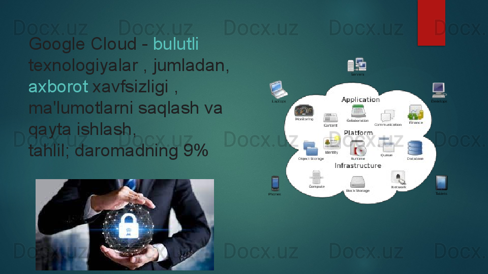 Google Cloud -  bulutli  
texnologiyalar  
, jumladan,	 
axborot   xavfsizligi  	
, 
ma'lumotlarni saqlash va 
qayta ishlash, 
tahlil;	
 daromadning 9%   