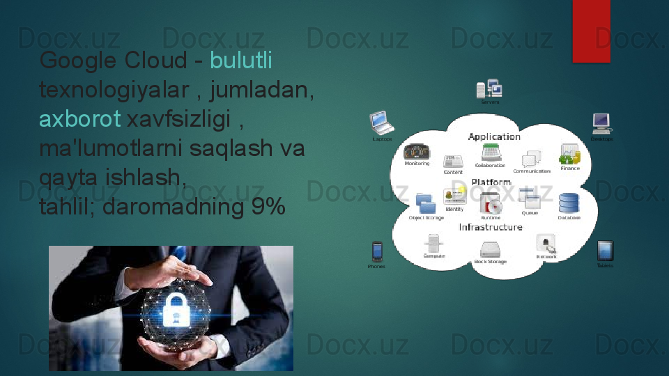 Google Cloud -  bulutli  
texnologiyalar  
, jumladan,	 
axborot   xavfsizligi  	
, 
ma'lumotlarni saqlash va 
qayta ishlash, 
tahlil;	
 daromadning 9%