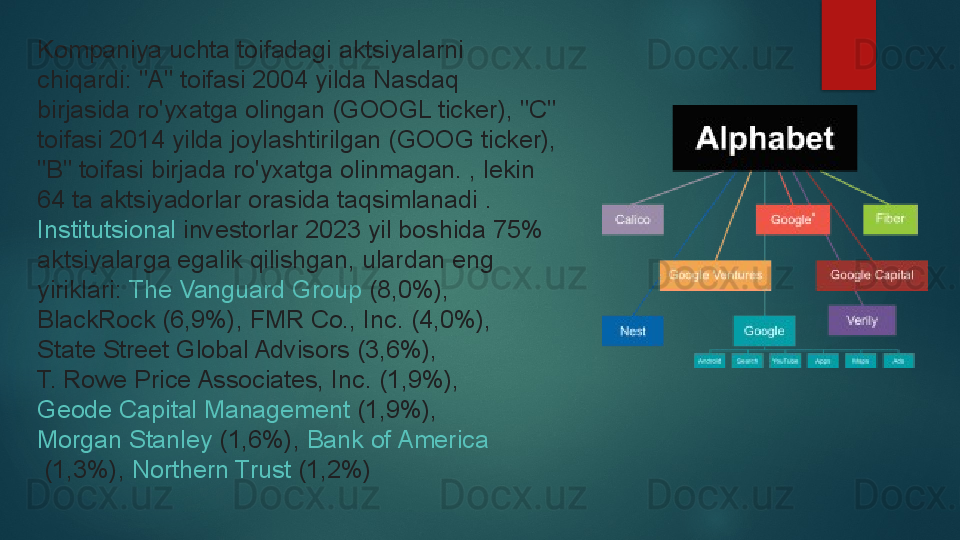 Kompaniya uchta toifadagi aktsiyalarni 
chiqardi: "A" toifasi 2004 yilda Nasdaq 
birjasida ro'yxatga olingan (GOOGL ticker), "C" 
toifasi 2014 yilda joylashtirilgan (GOOG ticker), 
"B" toifasi birjada ro'yxatga olinmagan. , lekin 
64 ta aktsiyadorlar orasida taqsimlanadi .
Institutsional   investorlar  	
2023 yil boshida 75% 
aktsiyalarga egalik qilishgan, ulardan eng 
yiriklari:	
  The Vanguard Group  	(8,0%),	 
BlackRock  	
(6,9%),	  FMR Co., Inc.	  (4,0%),	 
State Street Global Advisors  	
(3,6%),	 
T. Rowe Price Associates, Inc.	
  (1,9%),	 
Geode Capital Management  	
(1,9%),	 
Morgan Stanley  	
(1,6%),	  Bank of America
 	
(1,3%),	  Northern Trust  	(1,2%)   