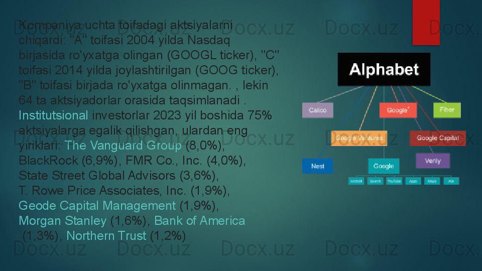Kompaniya uchta toifadagi aktsiyalarni 
chiqardi: "A" toifasi 2004 yilda Nasdaq 
birjasida ro'yxatga olingan (GOOGL ticker), "C" 
toifasi 2014 yilda joylashtirilgan (GOOG ticker), 
"B" toifasi birjada ro'yxatga olinmagan. , lekin 
64 ta aktsiyadorlar orasida taqsimlanadi .
Institutsional   investorlar  	
2023 yil boshida 75% 
aktsiyalarga egalik qilishgan, ulardan eng 
yiriklari:	
  The Vanguard Group  	(8,0%),	 
BlackRock  	
(6,9%),	  FMR Co., Inc.	  (4,0%),	 
State Street Global Advisors  	
(3,6%),	 
T. Rowe Price Associates, Inc.	
  (1,9%),	 
Geode Capital Management  	
(1,9%),	 
Morgan Stanley  	
(1,6%),	  Bank of America
 	
(1,3%),	  Northern Trust  	(1,2%)