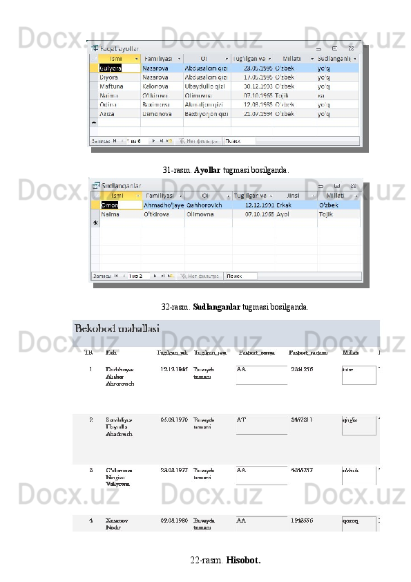 31-rasm.  Ayollar  tugmasi bosilganda.  
32-rasm.  Sudlanganlar  tugmasi bosilganda.
 
22-rasm.  Hisobot.
  