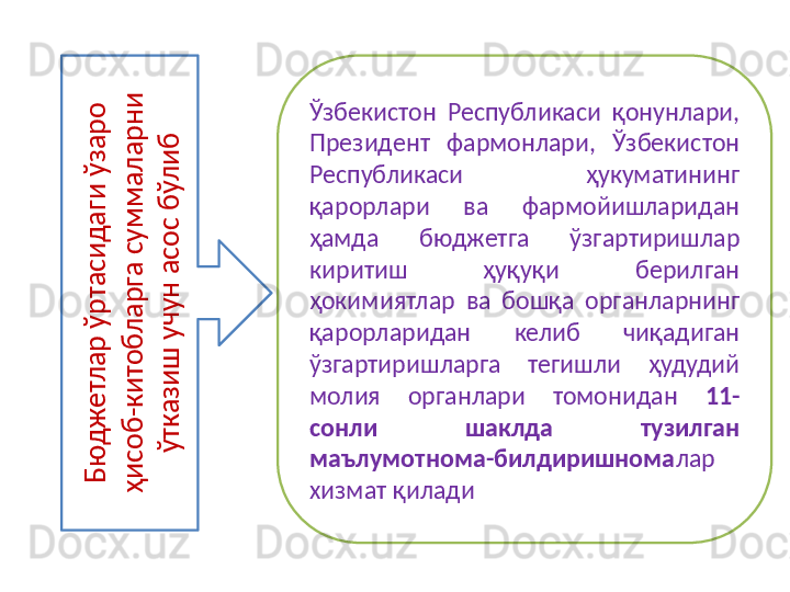 Б
ю
д
ж
е
тл
а
р
 ў
р
т
а
с
и
д
а
ги
 ў
з
а
р
о
 	
ҳ
и
с
о
б
-к
и
т
о
б
л
а
р
га
 с
у
м
м
а
л
а
р
н
и
 	
ў
т
к
а
з
и
ш
 у
ч
у
н
 а
с
о
с
 б
ў
л
и
бЎзбекистон  Республикаси  қонунлари, 
Президент  фармонлари,  Ўзбекистон 
Республикаси  ҳукуматининг 
қарорлари  ва  фармойишларидан 
ҳамда  бюджетга  ўзгартиришлар 
киритиш  ҳуқуқи  берилган 
ҳокимиятлар  ва  бошқа  органларнинг 
қарорларидан  келиб  чиқадиган 
ўзгартиришларга  тегишли  ҳудудий 
молия  органлари  томонидан  11-
сонли  шаклда  тузилган 
маълумотнома-билдиришнома лар 
хизмат қилади 