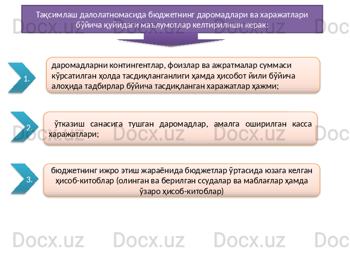 Тақсимлаш далолатномасида бюджетнинг даромадлари ва харажатлари 
бўйича қуйидаги маълумотлар келтирилиши керак:
      1 . даромадларни контингентлар, фоизлар ва ажратмалар суммаси 
кўрсатилган ҳолда тасдиқланганлиги ҳамда ҳисобот йили бўйича 
алоҳида тадбирлар бўйича тасдиқланган харажатлар ҳажми;
бюджетнинг ижро этиш жараёнида бюджетлар ўртасида юзага келган 
ҳисоб-китоблар (олинган ва берилган ссудалар ва маблағлар ҳамда 
ўзаро ҳисоб-китоблар)  ўтказиш  санасига  тушган  даромадлар,  амалга  оширилган  касса 
харажатлари;      2 .
      3 .        