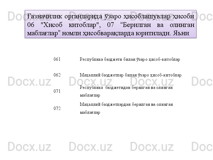 061 Республика бюджети билан ўзаро ҳисоб-китоблар
062 Маҳаллий бюджетлар билан ўзаро ҳисоб-китоблар
071 Республика  бюджетидан берилган ва олинган 
маблағлар
072 Маҳаллий бюджетлардан берилган ва олинган 
маблағларҒазначилик  органларида  ўзаро  ҳисоблашувлар  ҳисоби 
06  "Хисоб  китоблар",  07  “ Берилган  ва  олинган 
маблағлар ”  номли ҳисобварақларда юритилади. Яъни  