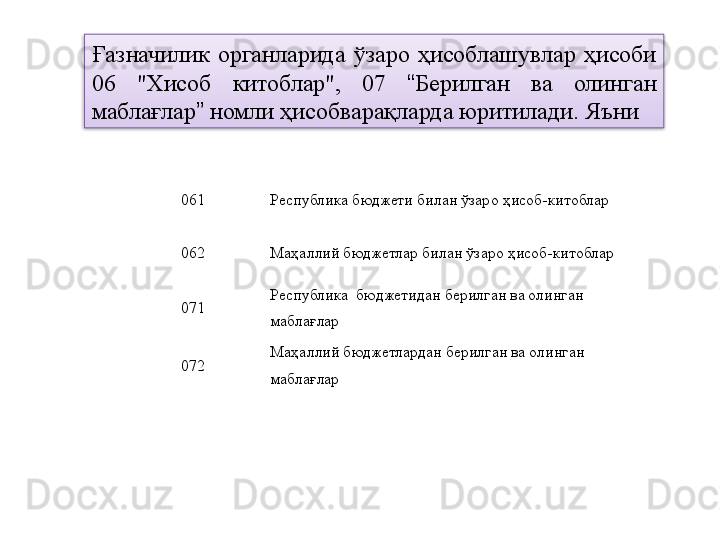 061 Республика бюджети билан ўзаро ҳисоб-китоблар
062 Маҳаллий бюджетлар билан ўзаро ҳисоб-китоблар
071 Республика  бюджетидан берилган ва олинган 
маблағлар
072 Маҳаллий бюджетлардан берилган ва олинган 
маблағларҒазначилик  органларида  ўзаро  ҳисоблашувлар  ҳисоби 
06  "Хисоб  китоблар",  07  “ Берилган  ва  олинган 
маблағлар ”  номли ҳисобварақларда юритилади. Яъни