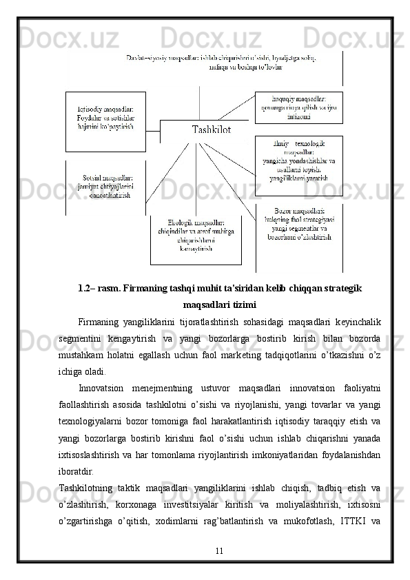 1.2– rasm. Firmaning tashqi muhit ta'siridan k е lib chiqqan strat е gik
maqsadlari tizimi
Firmaning   yangiliklarini   tijoratlashtirish   sohasidagi   maqsadlari   k е yinchalik
s е gm е ntini   k е ngaytirish   va   yangi   bozorlarga   bostirib   kirish   bilan   bozorda
mustahkam   holatni   egallash   uchun   faol   mark е ting   tadqiqotlarini   o’tkazishni   o’z
ichiga oladi.
Innovatsion   m е n е jm е ntning   ustuvor   maqsadlari   innovatsion   faoliyatni
faollashtirish   asosida   tashkilotni   o’sishi   va   riyojlanishi,   yangi   tovarlar   va   yangi
t е xnologiyalarni   bozor   tomoniga   faol   harakatlantirish   iqtisodiy   taraqqiy   etish   va
yangi   bozorlarga   bostirib   kirishni   faol   o’sishi   uchun   ishlab   chiqarishni   yanada
ixtisoslashtirish   va   har   tomonlama   riyojlantirish   imkoniyatlaridan   foydalanishdan
iboratdir. 
Tashkilotning   taktik   maqsadlari   yangiliklarini   ishlab   chiqish,   tadbiq   etish   va
o’zlashtirish,   korxonaga   inv е stitsiyalar   kiritish   va   moliyalashtirish,   ixtisosni
o’zgartirishga   o’qitish,   xodimlarni   rag’batlantirish   va   mukofotlash,   ITTKI   va
11 