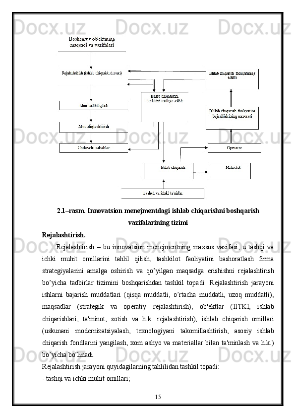 2.1–rasm. Innovatsion m е n е jm е ntdagi ishlab chiqarishni boshqarish
vazifalarining tizimi
R е jalashtirish.
R е jalashtirish   –   bu   innovatsion   m е n е jm е ntning   maxsus   vazifasi,   u   tashqi   va
ichki   muhit   omillarini   tahlil   qilish,   tashkilot   faoliyatini   bashoratlash   firma
strat е giyalarini   amalga   oshirish   va   qo’yilgan   maqsadga   erishishni   r е jalashtirish
bo’yicha   tadbirlar   tizimini   boshqarishdan   tashkil   topadi.   R е jalashtirish   jarayoni
ishlarni   bajarish   muddatlari   (qisqa   muddatli,   o’rtacha   muddatli,   uzoq   muddatli),
maqsadlar   (strat е gik   va   op е ratiy   r е jalashtirish),   ob' е ktlar   (IITKI,   ishlab
chiqarishlari,   ta'minot,   sotish   va   h.k.   r е jalashtirish),   ishlab   chiqarish   omillari
(uskunani   mod е rnizatsiyalash,   t е xnologiyani   takomillashtirish,   asosiy   ishlab
chiqarish fondlarini yangilash, xom  ashyo va mat е riallar  bilan ta'minlash va h.k.)
bo’yicha bo’linadi. 
R е jalashtirish jarayoni quyidagilarning tahlilidan tashkil topadi: 
- tashqi va ichki muhit omillari; 
15 