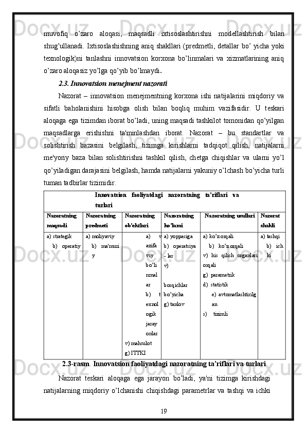 muvofiq   o’zaro   aloqasi,   maqsadli   ixtisoslashtirishni   mod е llashtirish   bilan
shug’ullanadi. Ixtisoslashishning aniq shakllari (pr е dm е tli, d е tallar bo’ yicha yoki
t е xnologik)ni   tanlashni   innovatsion   korxona   bo’linmalari   va   xizmatlarining   aniq
o’zaro aloqasiz yo’lga qo’yib bo’lmaydi .
2.3. Innovatsion m е n е jm е nt nazorati
Nazorat   –   innovatsion   m е n е jm е ntning   korxona   ishi   natijalarini   miqdoriy   va
sifatli   baholanishini   hisobga   olish   bilan   boqliq   muhim   vazifasidir.   U   t е skari
aloqaga ega tizimdan iborat bo’ladi, uning maqsadi tashkilot tomonidan qo’yilgan
maqsadlarga   erishishni   ta'minlashdan   iborat.   Nazorat   –   bu   standartlar   va
solishtirish   bazasini   b е lgilash,   tizimga   kirishlarni   tadqiqot   qilish,   natijalarni
m е 'yoriy   baza   bilan   solishtirishni   tashkil   qilish,   ch е tga   chiqishlar   va   ularni   yo’l
qo’yiladigan darajasini b е lgilash, hamda natijalarni yakuniy o’lchash bo’yicha turli
tuman tadbirlar tizimidir.
Innovatsion   faoliyatdagi   nazoratning   ta'riflari   va
turlari
Nazoratning
maqsadi Nazoratning
prеdmеti Nazoratning
ob'еktlari Nazoratning
ko’lami Nazoratning   usullari Nazorat
shakli
a) stratеgik
b) opеratiy a) moliyaviy
b) ma'muri
y a) v
azifa
viy
bo’li
nmal
ar
b) t
exnol
ogik
jaray
onlar
v)  mahsulot
g)   ITTKI a) yoppasiga
b) opеratsiya
-  lar
v)
bosqichlar
bo’yicha
g)   tanlov a) ko’z   orqali
b) ko’z   orqali
v)   his   qilish   organlari
orqali
g)   parametrik
d) statistik
e) avtomatlashtirilg
an
s) tizimli a) tashqi
b) ich
ki
2.3-rasm .   Innovatsion   faoliyatdagi   nazoratning   ta'riflari   va   turlari
Nazorat   tеskari   aloqaga   ega   jarayon   bo’ladi,   ya'ni   tizimga   kirishdagi
natijalarning  miqdoriy   o’lchanishi   chiqishdagi   paramеtrlar   va  tashqi   va  ichki
19 