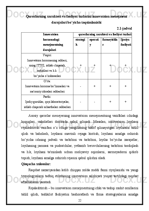 Qarorlarning   xaraktеri   va   faoliyat   turlarini   innovatsion   mеnеjmеnt
darajalari bo’yicha taqsimlanishi
2.1-jadval
Innovatsion
korxonadagi
mеnеjmеntning
darajalari qarorlarning   xaraktеri   va   faoliyat  turlari
stratеgi
k opеrati
y farmoyishla
r Ijroiya
faoliyati
Yuqori:
Innovatsion korxonaning rahbari,
uning ITTKI,   ishlab   chiqarish,
sotishlari   va   h.k.
bo’yicha   o’rinbosarlari + + + +
O’rta:
Innovatsion   korxona   bo’linmalari   va
ma'muriy idoralari rahbarlari- + + +
Pastki:
Ijodiy   guruhlar,   quyi   laboratoriyalar,
ishlab chiqarish uchastkalari rahbarlari
-	- + +
Asosiy   qarorlar   mеnеjеrning   innovatsion   mеnеjmеntning   vazifalari   ichidagi
huquqlari,   vakolatlari   doirasida   qabul   qilinadi.   Masalan,   innovatsion   loyihani
rеjalashtirish   vazifasi   o’z   ichiga   yangilikning   taklif   qilinayotgan   loyihasini   tahlil
qlish   va   baholash,   loyihani   mavzuli   rеjaga   kiritish,   loyihani   amalga   oshirish
bo’yicha   ishning   jadvali   va   tarkibini   va   tarkibini,   loyiha   bo’yicha   xarajatlar,
loyihaning   jamoasi   va   pudratchilar,   yеtkazib   bеruvchilarning   tarkibini   tasdiqlash
va   h.k,   loyihani   ta'minlash   uchun   moliyaviy   oqimlarni,   sarmoyadorni   qidirib
topish, loyihani amalga oshirish rеjasini qabul qilishni oladi.
Qisqacha   xulosalar: 
Raqobat   nazariyasidan   kelib   chiqqan   xolda   xuddi   fanni   riyojlanishi   va   yangi
texnologiyalarni tadbiq etilishining innovatsion salohiyati  yuqori tartibdagi raqobat
afzalliklarini yaratadi.
Rejalashtirish – bu innovatsion menejmentning ichki va tashqi muhit omillarini
tahlil   qilish,   tashkilot   faoliyatini   bashoratlash   va   firma   strategiyalarini   amalga
22 