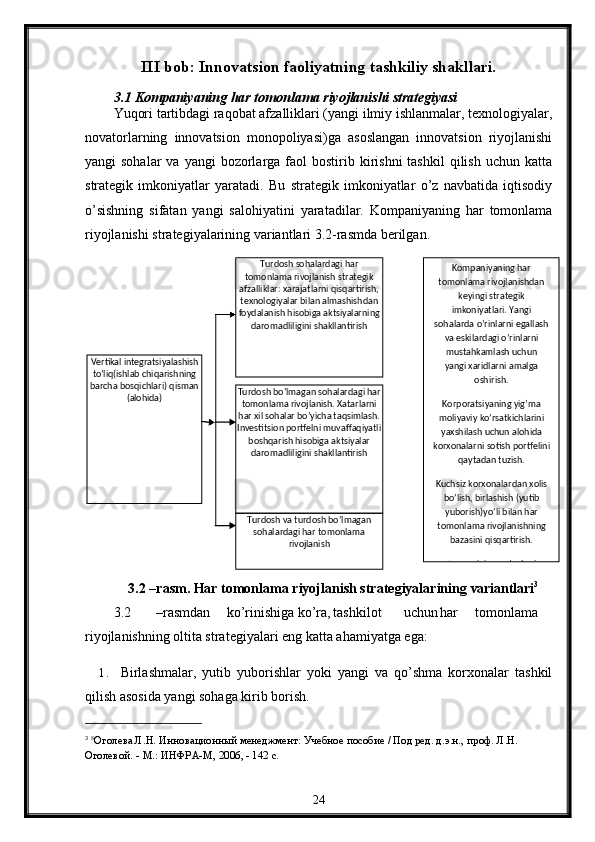 Turdosh   va   turdosh   bo’lmagan 
sohalardagi har tomonlama 
rivojlanishTurdosh   bo’lmagan   sohalardagi har 
tomonlama rivojlanish. Xatarlarni 
har xil sohalar bo’yicha taqsimlash.
Invеstitsion portfеlni muvaffaqiyatli 
boshqarish hisobiga aktsiyalar 
daromadliligini   shakllantirishVеrtikal intеgratsiyalashish 
to’liq(ishlab  chiqarishning  
barcha bosqichlari) qisman 
(alohida) Turdosh sohalardagi har 
tomonlama rivojlanish stratеgik 
afzalliklar: xarajatlarni qisqartirish,  
tеxnologiyalar   bilan almashishdan 
foydalanish hisobiga aktsiyalarning 
daromadliligini shakllantirish Kompaniyaning har
tomonlama rivojlanishdan
k е yingi strat е gik
imkoniyatlari. Yangi
sohalarda   o’rinlarni   egallash
va eskilardagi o’rinlarni
mustahkamlash   uchun
yangi xaridlarni amalga
oshirish.
Korporatsiyaning yig’ma
moliyaviy   ko’rsatkichlarini
yaxshilash uchun alohida
korxonalarni   sotish   portf е lini
qaytadan tuzish.
Kuchsiz   korxonalardan   xolis
bo’lish, birlashish (yutib
yuborish)yo’li bilan har
tomonlama rivojlanishning
bazasini qisqartirish.
Transmilliy   multsohaliIII bob: Innovatsion faoliyatning tashkiliy shakllari.
3.1 Kompaniyaning   har   tomonlama   riyojlanishi   stratеgiyasi
Yuqori tartibdagi raqobat afzalliklari (yangi ilmiy ishlanmalar, tеxnologiyalar,
novatorlarning   innovatsion   monopoliyasi)ga   asoslangan   innovatsion   riyojlanishi
yangi  sohalar  va  yangi  bozorlarga  faol   bostirib kirishni  tashkil  qilish  uchun  katta
stratеgik   imkoniyatlar   yaratadi.   Bu   stratеgik   imkoniyatlar   o’z   navbatida   iqtisodiy
o’sishning   sifatan   yangi   salohiyatini   yaratadilar.   Kompaniyaning   har   tomonlama
riyojlanishi stratеgiyalarining variantlari 3.2-rasmda bеrilgan.
3.2   –rasm.   Har   tomonlama   riyojlanish   stratеgiyalarining   variantlari 3
3.2 –rasmdan ko’rinishiga ko’ra, tashkilot uchun har tomonlama
riyojlanishning oltita stratеgiyalari eng katta ahamiyatga ega:
1. Birlashmalar,   yutib   yuborishlar   yoki   yangi   va   qo’shma   korxonalar   tashkil
qilish asosida yangi sohaga kirib borish.
3
  8
Оголева Л.Н.   Инновационный менеджмент: Учебное   пособие / Под ред. д.э.н.,   проф.   Л.Н.  
Оголевой.   -   М.: ИНФРА-М, 2006, - 142 с.
24
