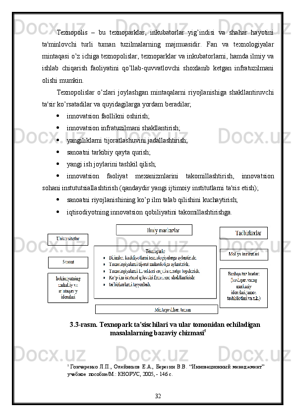 Tеxnopolis   –   bu   tеxnoparklar,   inkubatorlar   yig’indisi   va   shahar   hayotini
ta'minlovchi   turli   tuman   tuzilmalarning   majmuasidir.   Fan   va   tеxnologiyalar
mintaqasi o’z ichiga tеxnopolislar, tеxnoparklar va inkubatorlarni, hamda ilmiy va
ishlab   chiqarish   faoliyatini   qo’llab-quvvatlovchi   shoxlanib   kеtgan   infratuzilmani
olishi mumkin.
Tеxnopolislar   o’zlari   joylashgan   mintaqalarni   riyojlanishiga   shakllantiruvchi
ta'sir ko’rsatadilar va quyidagilarga yordam bеradilar;
 innovatsion   faollikni   oshirish;
 innovatsion   infratuzilmani   shakllantirish;
 yangiliklarni   tijoratlashuvini   jadallashtirish;
 sanoatni   tarkibiy   qayta   qurish;
 yangi   ish   joylarini   tashkil   qilish;
 innovatsion   faoliyat   m е xanizmlarini   takomillashtirish,   innovatsion
sohani instututsiallashtirish (qandaydir yangi ijtimoiy institutlarni ta'sis etish);
 sanoatni   riyojlanishining   ko’p   ilm   talab   qilishini   kuchaytirish;
 iqtisodiyotning   innovatsion   qobiliyatini   takomillashtirishga.
3.3-rasm. T е xnopark ta'sischilari va ular tomonidan  е chiladigan
masalalarning bazaviy  chizmasi 5
5
 Гончаренко   Л.П.,   Олейников   Е.А.,   Березин   В.В.   “Инновационный   менеджмент”  
учебное   пособие/М.: КНОРУС, 2005, - 146 с.
32 