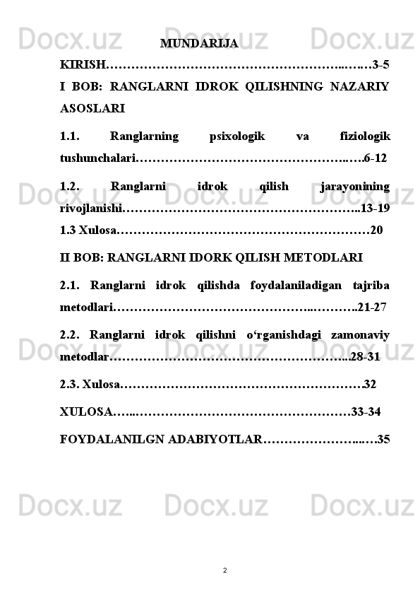 MUNDARIJA
KIRISH………………………………………………...….…3-5
I   BOB:   RANGLARNI   IDROK   QILISHNING   NAZARIY
ASOSLARI 
1.1.   Ranglarning   psixologik   va   fiziologik
tushunchalari…………………………………………..…..6-12
1.2.   Ranglarni   idrok   qilish   jarayonining
rivojlanishi………………………………………………...13-19
1.3 Xulosa……………………………………………………20
II BOB: RANGLARNI IDORK QILISH METODLARI 
2.1.   Ranglarni   idrok   qilishda   foydalaniladigan   tajriba
metodlari………………………………………...………..21-27
2.2.   Ranglarni   idrok   qilishni   o‘rganishdagi   zamonaviy
metodlar ………………………………………………....28-31
2.3. Xulosa………………………………………………….32
XULOSA …...……………………………………………33-34
FOYDALANILGN ADABIYOTLAR …………………...….35
                                 
2 
