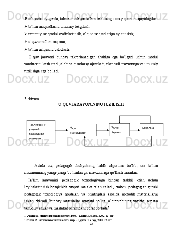   Boshqacha aytganda, takrorlanadigan ta’lim tsiklining asosiy qismlari quyidagilar:
 ta’lim maqsadlarini umumiy belgilash; 
 umumiy maqsadni oydinlashtirib, o’quv maqsadlariga aylantirish; 
 o’quv amallari majmui; 
 ta’lim natijasini baholash. 
    O’quv   jarayoni   bunday   takrorlanadigan   shaklga   ega   bo’lgani   uchun   modul
xarakterini kasb etadi, alohida qismlarga ajratiladi, ular turli mazmunga va umumiy
tuzilishga ega bo’ladi.  
 
 
 
3-chizma 
O’QUVJARAYONININGTUZILISHI 
 
 
 
  Aslida   bu,   pedagogik   faoliyatning   tsiklli   algoritmi   bo’lib,   uni   ta’lim
mazmunining yangi-yangi bo’limlariga, mavzulariga qo’llash mumkin. 
  Ta’lim   jarayonini   pedagogik   texnologiyaga   binoan   tashkil   etish   uchun
loyihalashtirish bosqichida  yuqori  malaka  talab etiladi, etakchi  pedagoglar  guruhi
pedagogik   texnologiya   qoidalari   va   printsiplari   asosida   metodik   materiallarni
ishlab   chiqadi   Bunday   materiallar   mavjud   bo’lsa,   o’qituvchining   vazifasi   asosan
tashkiliy ishlar va maslahat berishdan iborat bo’ladi. 1
 
1  ОчиловМ. Янгипедагогиктехнологиялар. - Қарши.: Насаф, 2000. 33-бет.  
1
ОчиловМ. Янгипедагогиктехнологиялар. - Қарши.: Насаф, 2000.32-бет.  
23  
   
 
 
 
 Таълимнинг  
умумий  
мақсади ва  
мазмуни   Ўқув 
мақсадлари   Ўқиш -
ўқитиш
  Баҳолаш   