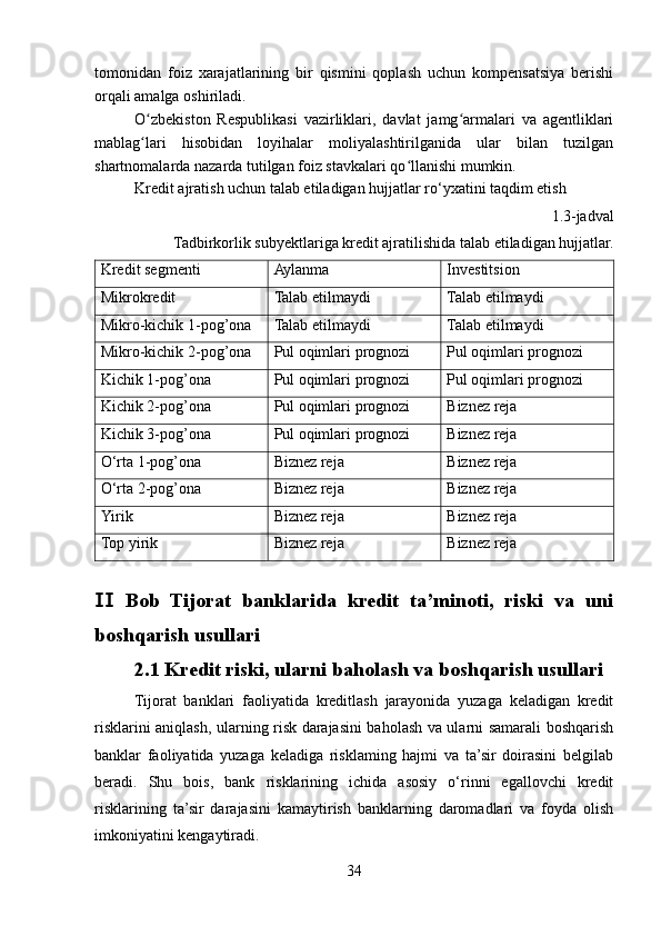 tomonidan   foiz   xarajatlarining   bir   qismini   qoplash   uchun   kompensatsiya   berishi
orqali amalga oshiriladi.
O zbekiston   Respublikasi   vazirliklari,   davlat   jamg armalari   va   agentliklariʻ ʻ
mablag lari   hisobidan   loyihalar   moliyalashtirilganida   ular   bilan   tuzilgan
ʻ
shartnomalarda nazarda tutilgan foiz stavkalari qo llanishi mumkin.	
ʻ
Kredit ajratish uchun talab etiladigan hujjatlar ro‘yxatini taqdim etish
1.3-jadval
Tadbirkorlik subyektlariga kredit ajratilishida talab etiladigan hujjatlar.
Kredit segmenti Aylanma Investitsion
Mikrokredit Talab etilmaydi Talab etilmaydi
Mikro-kichik 1-pog’ona Talab etilmaydi Talab etilmaydi
Mikro-kichik 2-pog’ona Pul oqimlari prognozi Pul oqimlari prognozi
Kichik 1-pog’ona Pul oqimlari prognozi Pul oqimlari prognozi
Kichik 2-pog’ona Pul oqimlari prognozi Biznez reja
Kichik 3-pog’ona Pul oqimlari prognozi Biznez reja
O‘rta 1-pog’ona Biznez reja Biznez reja
O‘rta 2-pog’ona Biznez reja Biznez reja
Yirik Biznez reja Biznez reja
Top yirik Biznez reja Biznez reja
  Bob   Tijorat   banklarida   kredit   ta’minoti,   riski   va   uni	
Ⅱ
boshqarish usullari
2.1 Kredit riski, ularni baholash va boshqarish usullari
Tijorat   banklari   faoliyatida   kreditlash   jarayonida   yuzaga   keladigan   kredit
risklarini aniqlash, ularning risk darajasini baholash va ularni samarali boshqarish
banklar   faoliyatida   yuzaga   keladiga   risklaming   hajmi   va   ta’sir   doirasini   belgilab
beradi.   Shu   bois,   bank   risklarining   ichida   asosiy   o‘rinni   egallovchi   kredit
risklarining   ta’sir   darajasini   kamaytirish   banklarning   daromadlari   va   foyda   olish
imkoniyatini kengaytiradi. 
34 