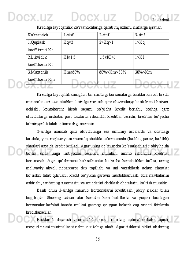 2.1-jadval
Kreditga layoqatlilik ko‘rsatkichlariga qarab mijozlarni sinflarga ajratish
Ko‘rsatkich 1-sinf 2-sinf 3-sinf
1.Qoplash
koeffitsenti Kq Kq≥2 2>Kq>1 1>Kq
2.Likvidlik
koeffitsenti KI KI≥1,5 1,5≥KI>1 1>KI
3.Muxtorlik
koeffitsenti Km Km≥60% 60%>Km>30% 30%>Km
Kreditga layoqatlilikning har bir sinfdagi korxonalarga banklar xar xil kredit
munosabatlari tuza oladilar. 1-sinfga mansub qarz oluvchilarga bank kredit liniyasi
ochishi,   kontokorent   hisob   raqami   bo‘yicha   kredit   berishi,   boshqa   qarz
oluvchilarga   nisbatan   past   foizlarda   ishonchli   kreditlar   berishi,   kreditlar   bo‘yicha
ta’minganlik talab qilinmasligi mumkin.
2-sinfga   mansub   qarz   oluvchilarga   esa   umumiy   asoslarda   va   odatdagi
tartibda, yani majburiyatni muvofiq shaklda ta’minlanishi (kafolat, garov, kafillik)
shartlari asosida kredit beriladi. Agar uning qo‘shimcha ko‘rsatkichlari ijobiy holda
bo‘lsa   unda   unga   imtiyozlar   berilishí   mumkin,   ammo   ishonchli   kreditlar
berilmaydi.  Agar   qo‘shimcha   ko‘rsatkichlar   bo‘yicha   kamchiliklar   bo‘lsa,   uning
moliyaviy   ahvoli   nobarqaror   deb   topilishi   va   uni   yaxshilash   uchun   choralar
ko‘rishni  talab qilinishi, kredit  bo‘yicha garovni mustahkamlash, foiz stavkalarini
oshirishi, ssudaning summasini va muddatini cheklash choralarini ko‘rish mumkin
Bank   chun   3-sinfga   mansub   korxonalarni   kreditlash   jiddiy   risklar   bilan
bog’liqdir.   Shuning   uchun   ular   kamdan   kam   holatlarda   va   yuqori   turadigan
korxonalar   kafolati   hamda   mulkni   garovga   qo‘ygan   holatda   eng   yuqori   foizlarda
kreditlanadilar.
Risklari   boshqarish   daromad   bilan   risk   o‘rtasidagi   optimal   nisbatni   topish,
mavjud riskni  minimallashtirishni  o‘z ichiga oladi. Agar risklarni oldini olishning
36 