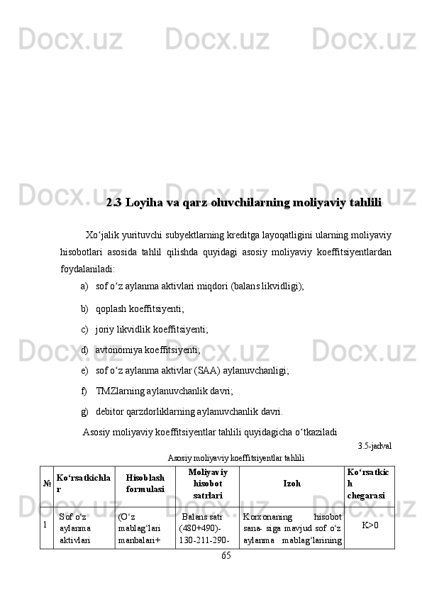 2.3 Loyiha va qarz oluvchilarning moliyaviy tahlili
Xo jalik yurituvchi subyektlarning kreditga layoqatligini ularning moliyaviyʻ
hisobotlari   asosida   tahlil   qilishda   quyidagi   asosiy   moliyaviy   koeffitsiyentlardan
foydalaniladi: 
a) sof o z aylanma aktivlari miqdori (balans likvidligi); 	
ʻ
b) qoplash koeffitsiyenti; 
c) joriy likvidlik koeffitsiyenti; 
d) avtonomiya koeffitsiyenti; 
e) sof o z aylanma aktivlar (SAA) aylanuvchanligi; 
ʻ
f) TMZlarning aylanuvchanlik davri; 
g) debitor qarzdorliklarning aylanuvchanlik davri.
Asosiy moliyaviy koeffitsiyentlar tahlili quyidagicha o tkaziladi	
ʻ
3.5-jadval
Asosiy moliyaviy koeffitsiyentlar tahlili
№ Ko rsatkichla	
ʻ
r Hisoblash
formulasi Moliyaviy
hisobot
satrlari Izoh Ko rsatkic	ʻ
h 
chegarasi
1 Sof o z 	
ʻ
aylanma 
aktivlari  (O z 	ʻ
mablag lari 	
ʻ
manbalari+    Balans satr 
(480+490)-
130-211-290- Korxonaning   hisobot
sana- siga mavjud  sof  o z	ʻ
aylanma   mablag larining	
ʻ  K>0 
65 