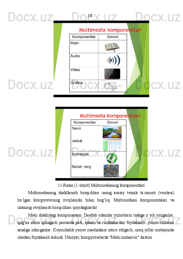                                                        18
11-Rasm.(1-slayd) Multimedianing komponentlari
Multimedianing   shakllanish   bos q ichlari   uning   asosiy   texnik   ta`minoti   (vositasi)
bo`lgan   k ompyuterning   rivojlanishi   bilan   bo g’ li q .   Multimediani   komponentalari   va
ularning rivojlanish bos q ichlari  q uyidagilardir:
Matn shaklidagi komponentasi. Dastlab odamlar yozuvlarni toshga o`yib yozganlar,
qоg’оз   ixtiro  qilingach   parranda   pati,  qalam   va   ruchkalardan   foydalanib     yozuv  ishlarini
amalga oshirganlar. Keyinchalik yozuv mashinkasi  ixtiro etilgach, uzoq yillar mobaynida
ulardan foydalanib kelindi. Nihoyat, kompyuterlarda "Matn muharriri" dasturi 
                                                                               
